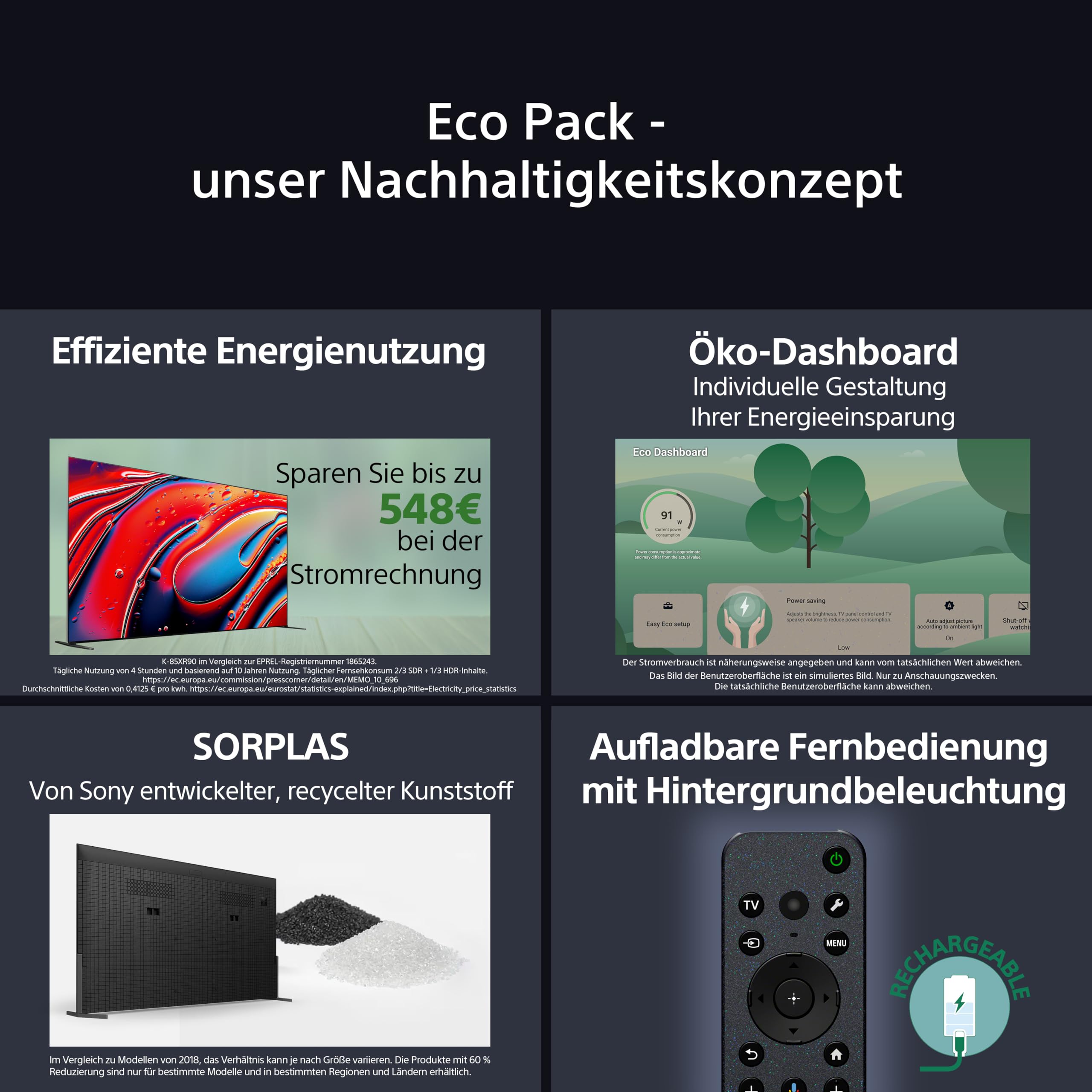 Sony BRAVIA 9 QLED (XR l Mini LED) 75 Zoll 4K HDR Google Smart TV (2024) | Gaming-Funktionen, IMAX Erweitert, Dolby Vision Atmos, Chromecast, AirPlay, 120Hz K75R90 [Energieklasse D]