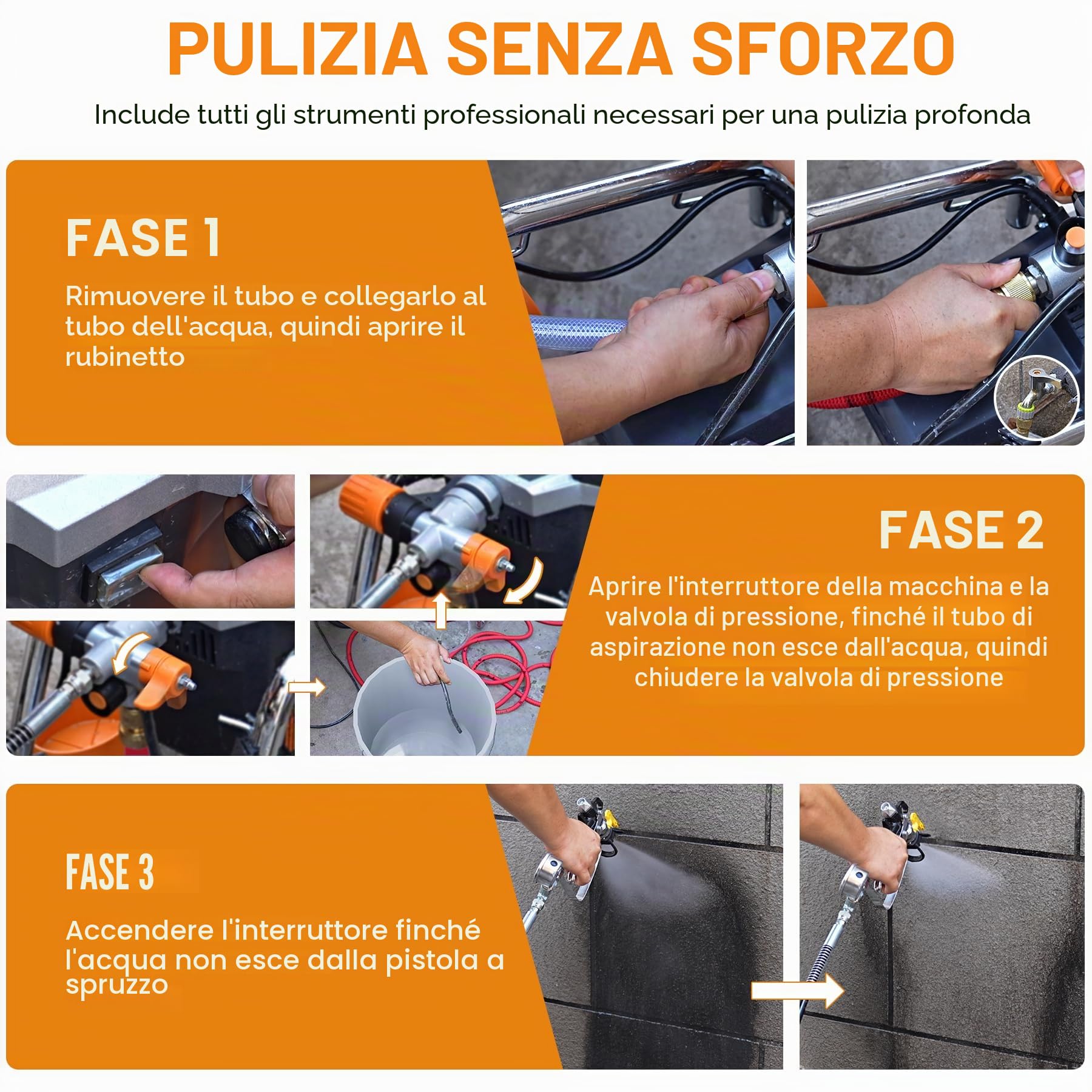MAXXT Aerografo Airless Alta Potenza 1300W, 220-240V~50Hz, Pressione Max 3000PSI/20.7MPa, Portata 1,44L/min, Tubo 7,5m, Ugello 517, Manometro & Accessori Completi per Casa e Professionale