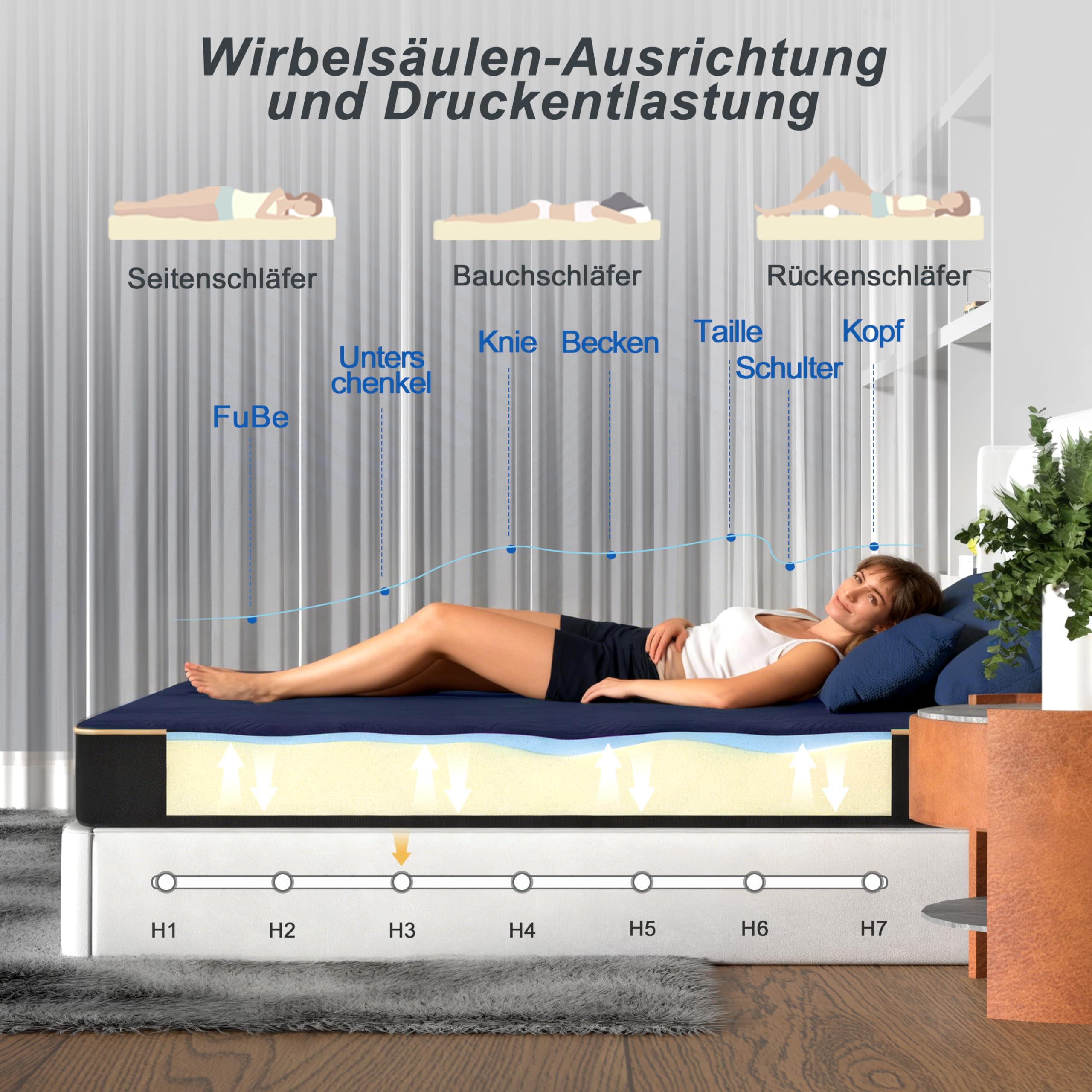 Materasso 160 x 200 cm, altezza 20 cm, H3, materasso in schiuma fredda + materasso in memory gel, grado di durezza H2/H3, 7 zone, rivestimento rimovibile (160 x 200 x 20 cm)