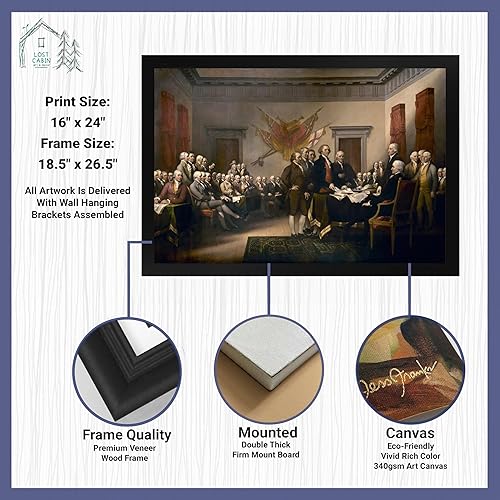 Vista 34 de Declaración de independencia de John Trumbull - Lienzo enmarcado para decoración de pared, lienzos de reproducción de pintura fina Impresión