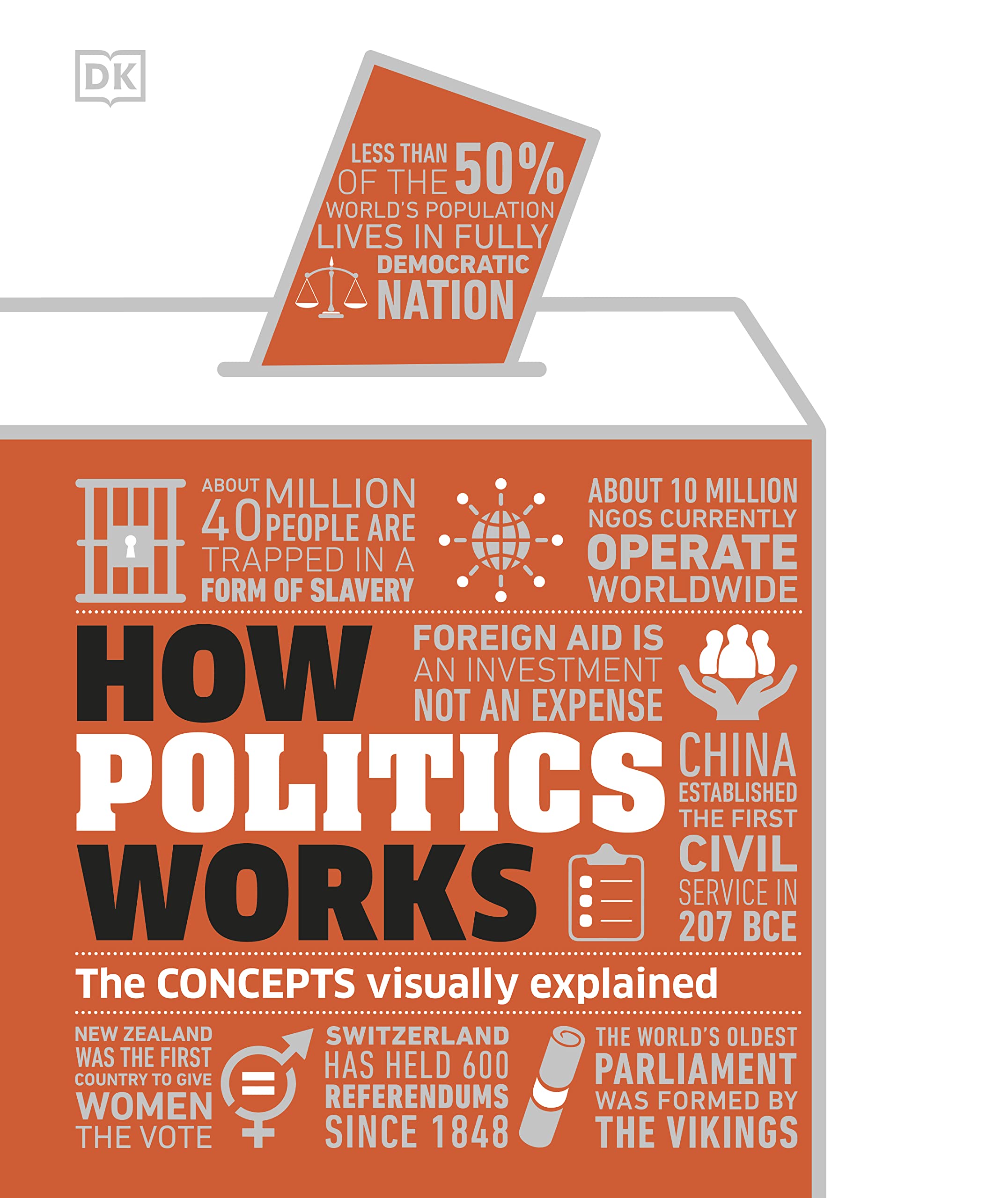 How Politics Works: The Concepts Visually Explained (How Things Work)