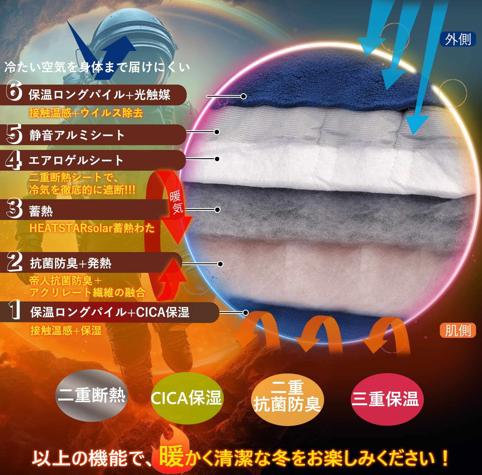 Amazon｜【極厚極上暖・帝人TEIJIN中綿】毛布 シングル 厚手 【アルミ