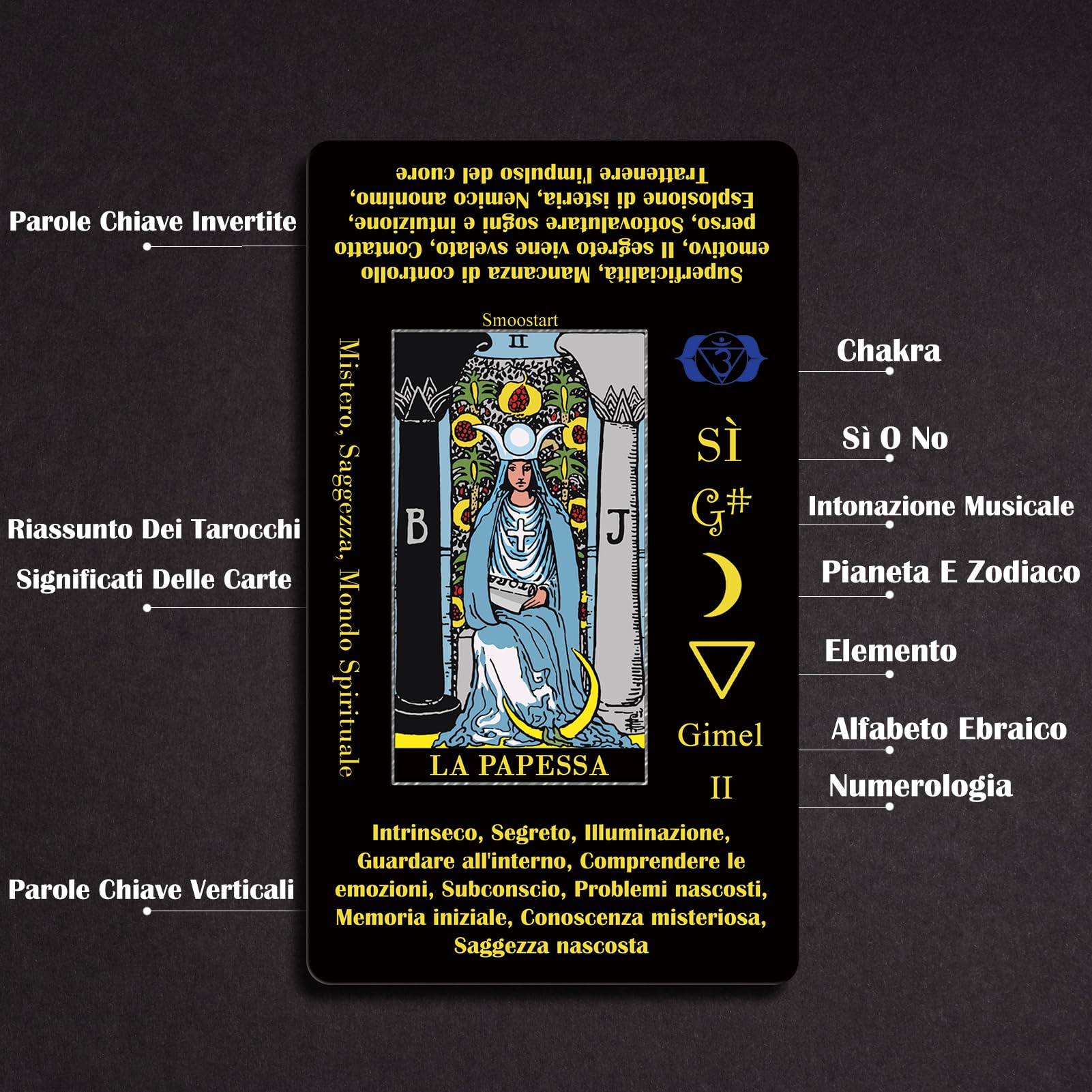 Smoostart Italian Tarot Cards with Meanings, Tarot Cards Deck with Guidebook for Beginners Keywords, Element, Planet, Zodiac - Image 2