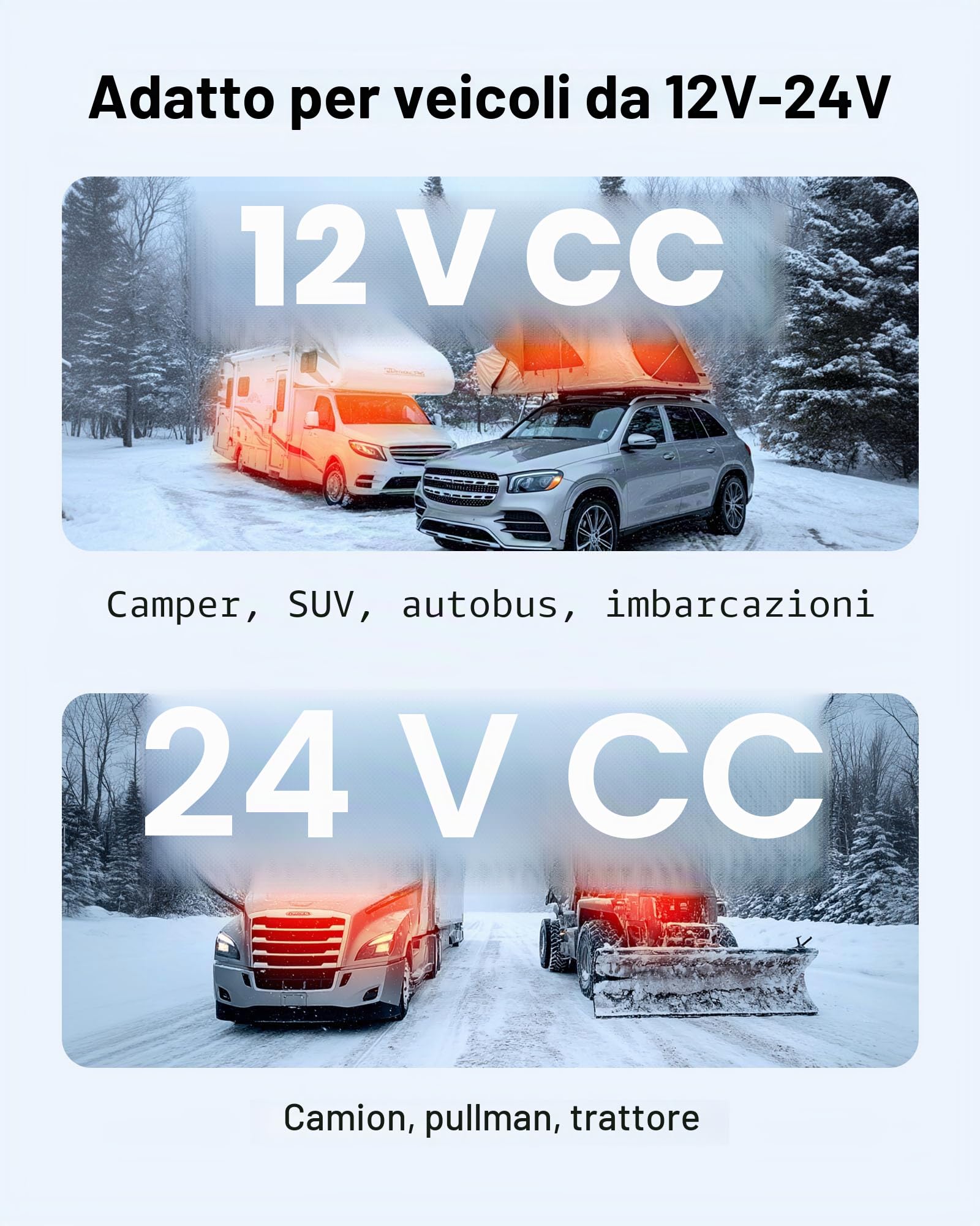 VEVOR Riscaldatore d'Aria Diesel All-in-One per Auto Camion RV 12V 8KW Temperatura Regolabile 8℃ -36℃ Controllo Telecomando, Riscaldatore da Parcheggio Consumo di Carburante 0,16-0,62L/h BTU 15-20m²