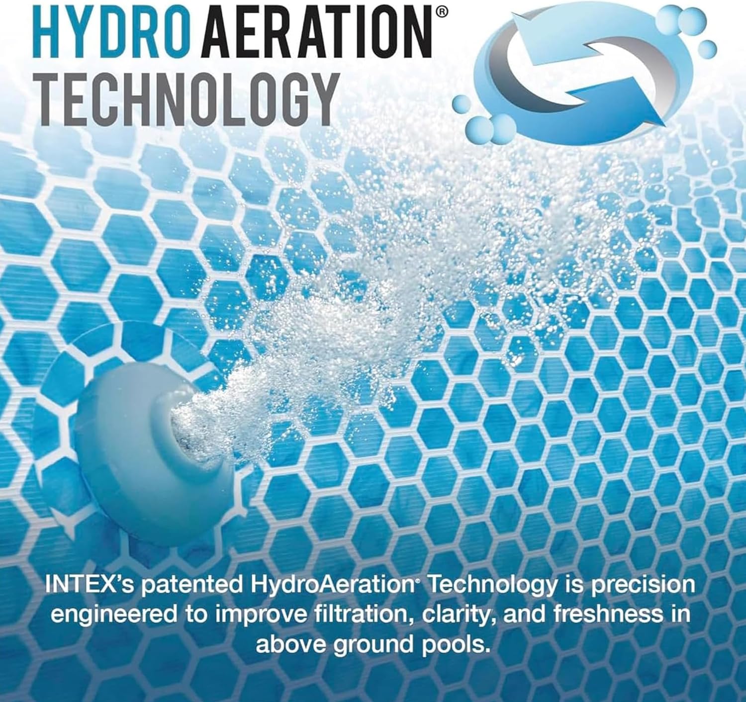 INTEX 1,500 GPH Krystal Clear Sand Filter Pump for Above Ground Pools, Swimming Pool Pump with Automatic Timer - Improved Circulation, Filtration, & Clarity