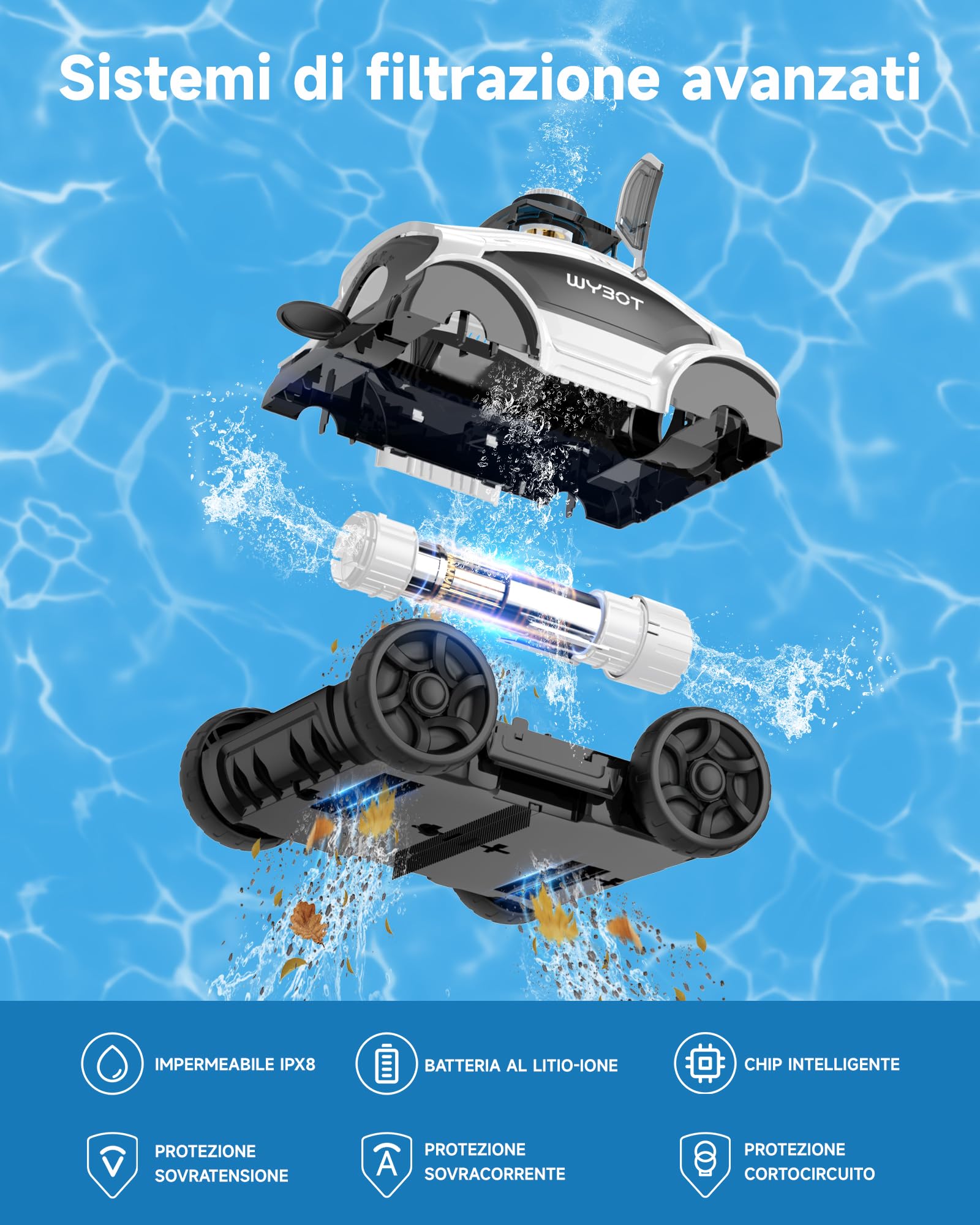 WYBOT Osprey 300II Robot Piscina Fili a Batteria, Parcheggio Automatico, Aspiratore Piscina Senza Per Piscine Fuori Terra Fino A 100 m², Doppi Motori, Ugello Regolabile, 120 Min (Bianco Nero)