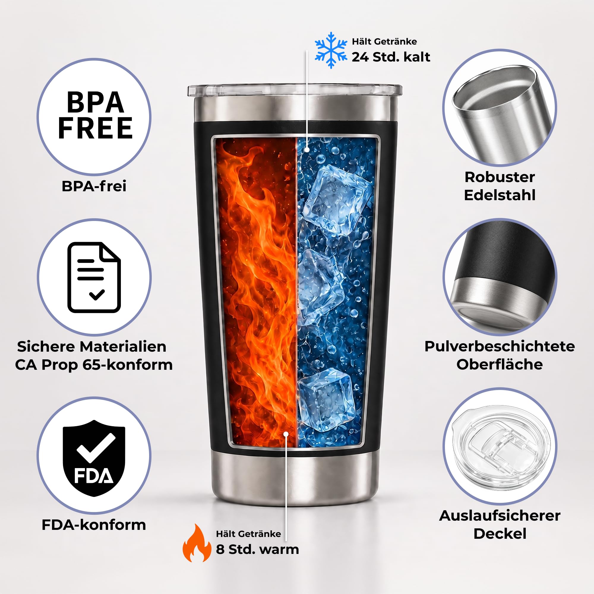 Cimpress Personalisierter Thermobecher, 562 ml doppelwandig, Schwarz