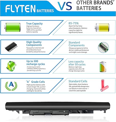 Miniatura 5 de 919700-850 919701-850 JC03 HP Laptop Batería 15-bs0xx 15-bs1xx 17-bs0xx 15-bs015dx 15-bs115dx 15-bs234wm 15-bs013dx 15-bs212wm 15-bs212wm 15-bs212wm
