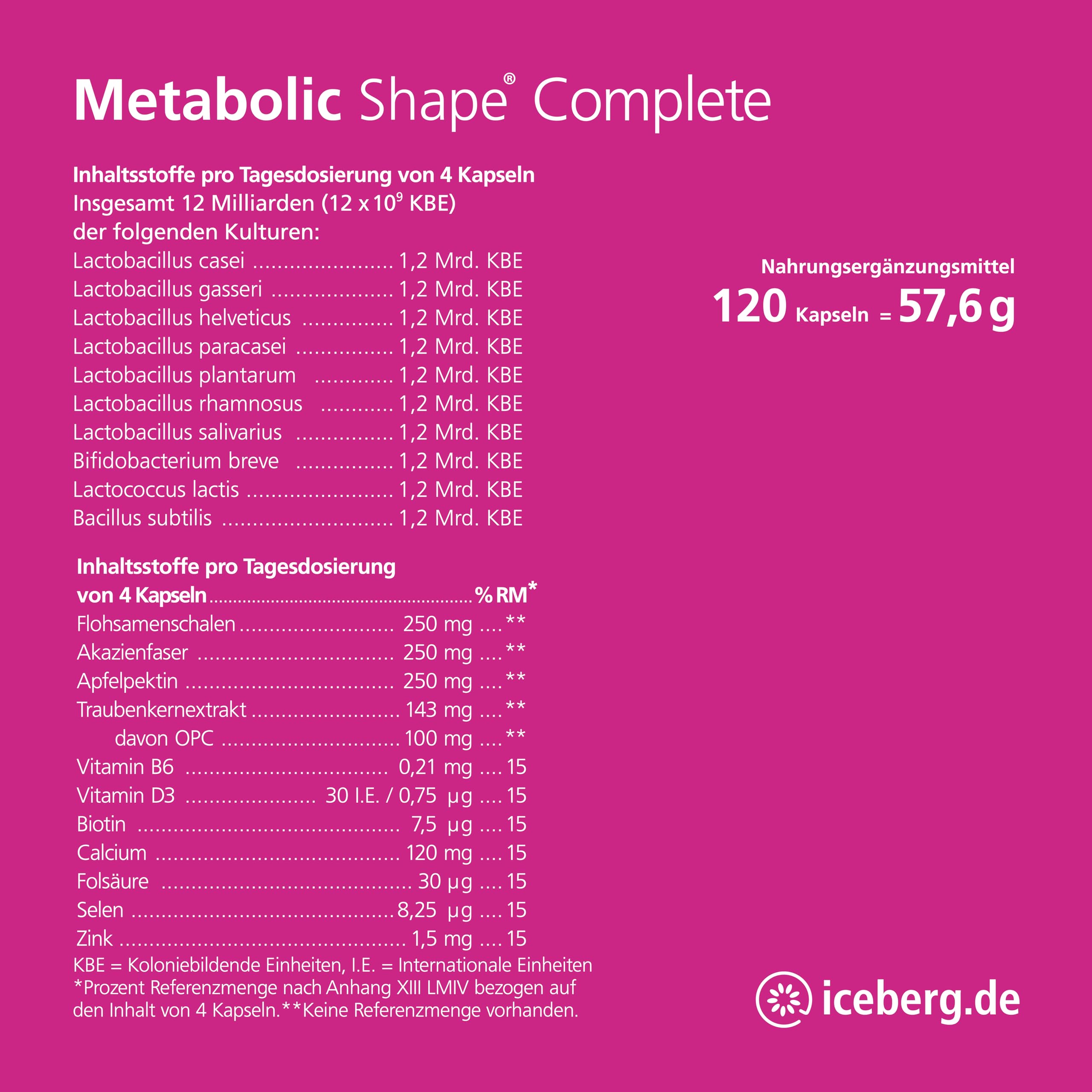Metabolic Shape Complete – die 3-Säulen-Formel für dein Gewichtsmanagement | Nahrungsergänzung mit Darmkulturen, Ballaststoffen & Mikronährstoffen – Zink trägt zum Fettstoffwechsel bei