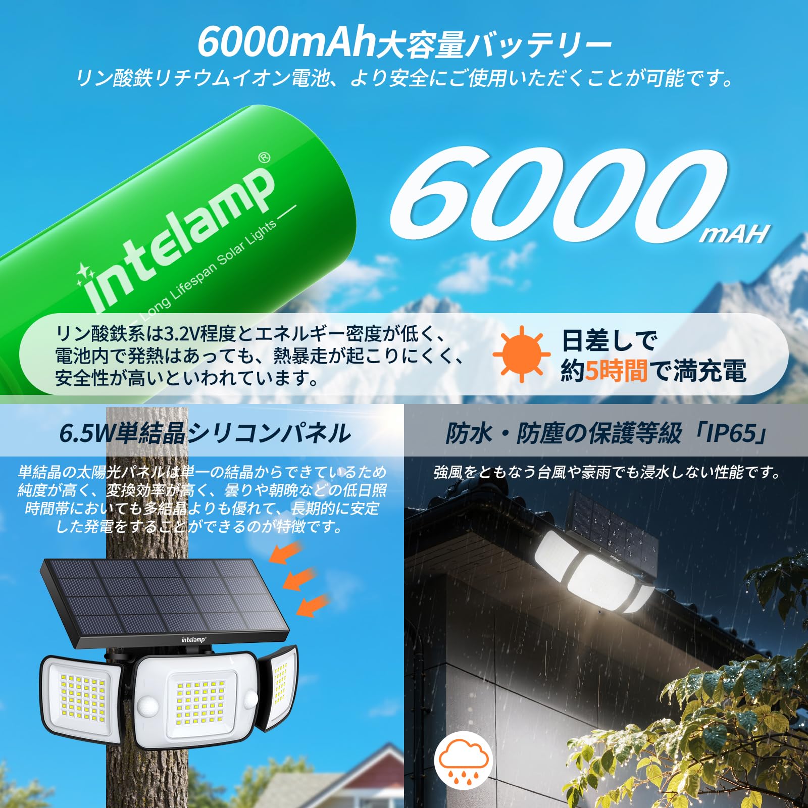 intelamp ソーラー街灯 人感センサー 6500K昼光色 照明 リモコンk intelamp ソーラー人感センサーライト 屋外 防水 3面発光