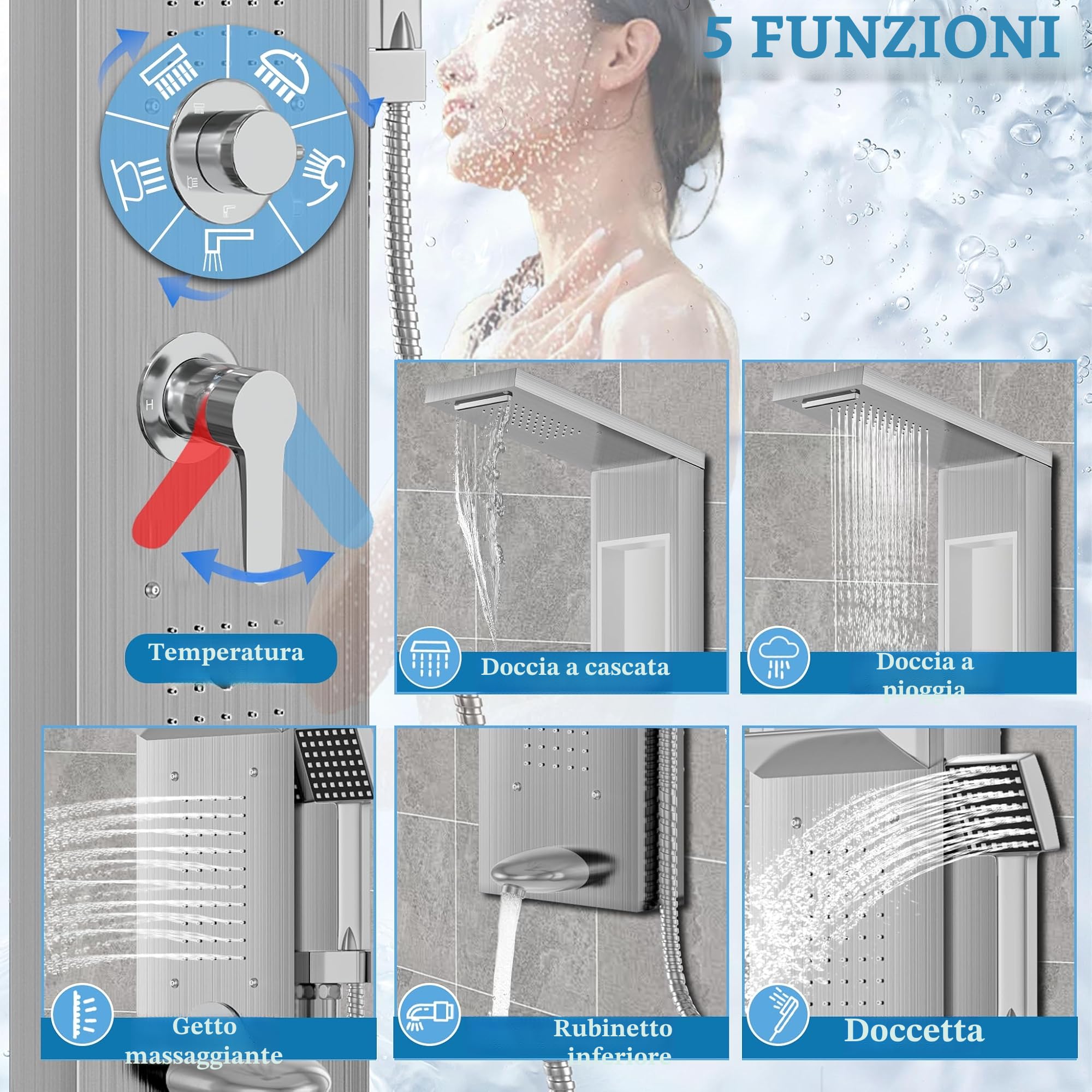 FIVMEN Pannello doccia con colonna doccia in acciaio inox, 5 funzioni, doccia a pioggia a cascata, getti massaggianti, doccetta per vasca e doccia, set completo, colore: argento