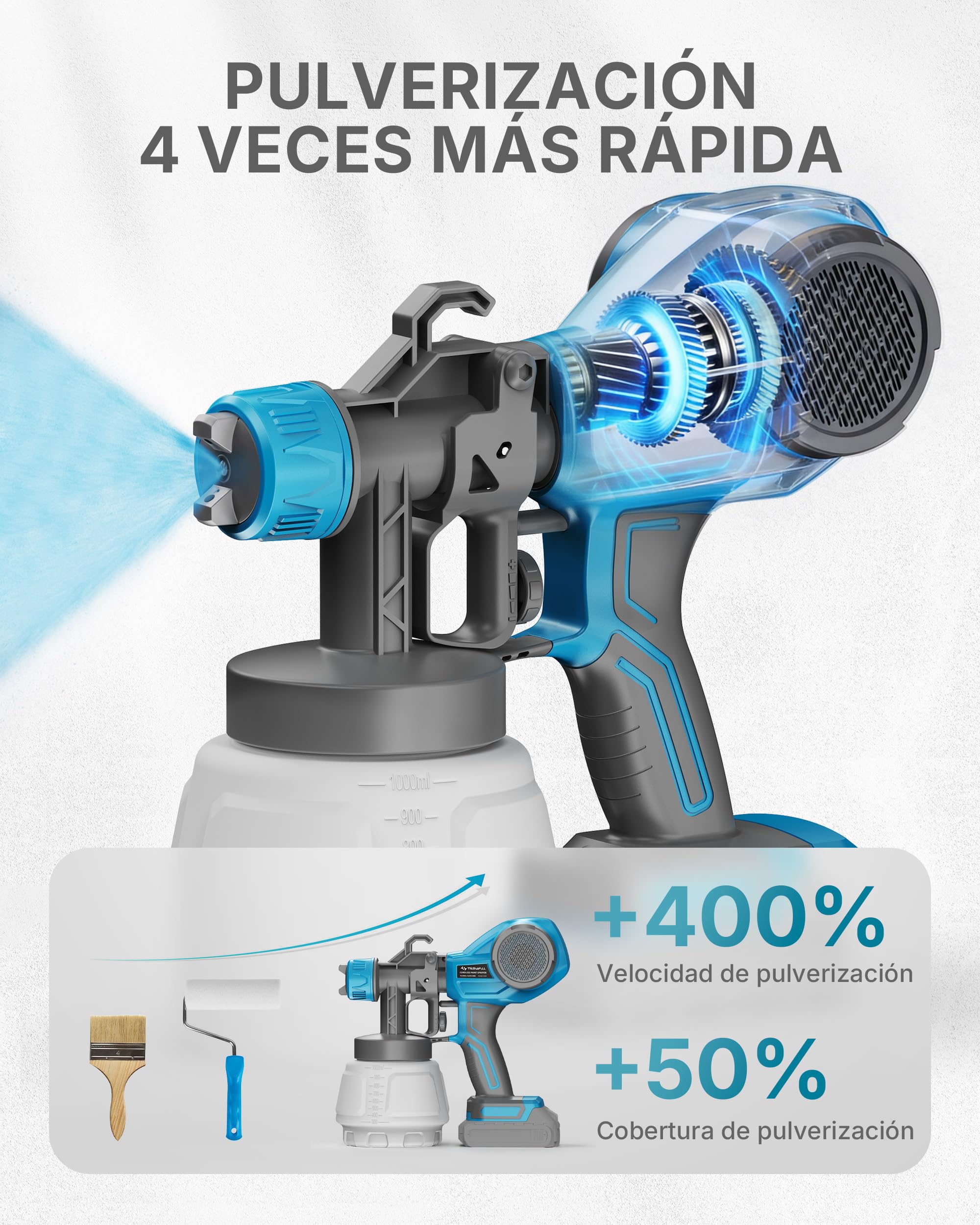 Tilswall Pistola Pintura Alien500 Compatible con Makita de 18V(Sin batería) | Ultraligero, 4 Boquillas y 3 Patrones, Depósito 1000mL, Fácil Limpieza, Flujo Ajustable, para pintar paredes y techos