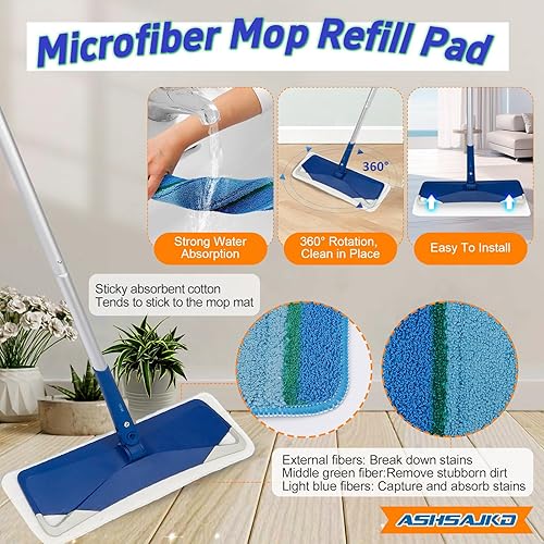 Miniatura 3 de Ashsajkd Almohadilla de repuesto de trapeador de limpieza, almohadilla reutilizable lavable a máquina, compatible con trapeadores Bona, limpieza