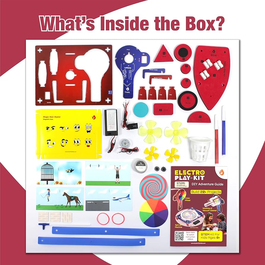 Electronic Butterflies – Skylab mqdefault.jpg