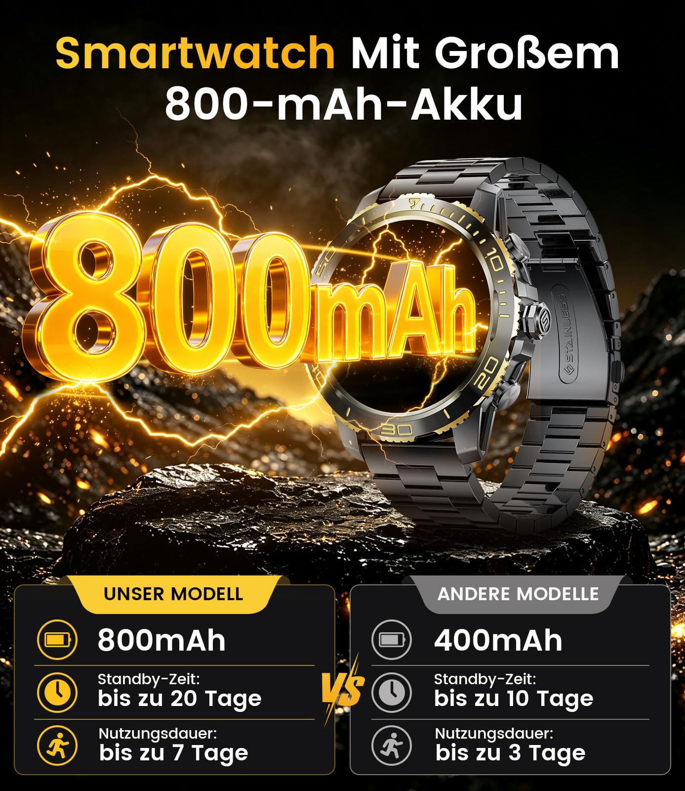Reloj Inteligente Hombre Militar - 800mAh/Linterna LED, 1.43"AMOLED Smartwatch con llamadas Pulsómetro Sueño, IP68 Impermeable Pulsera Actividad con 200 Modos Deportivos para iOS Android, Negro