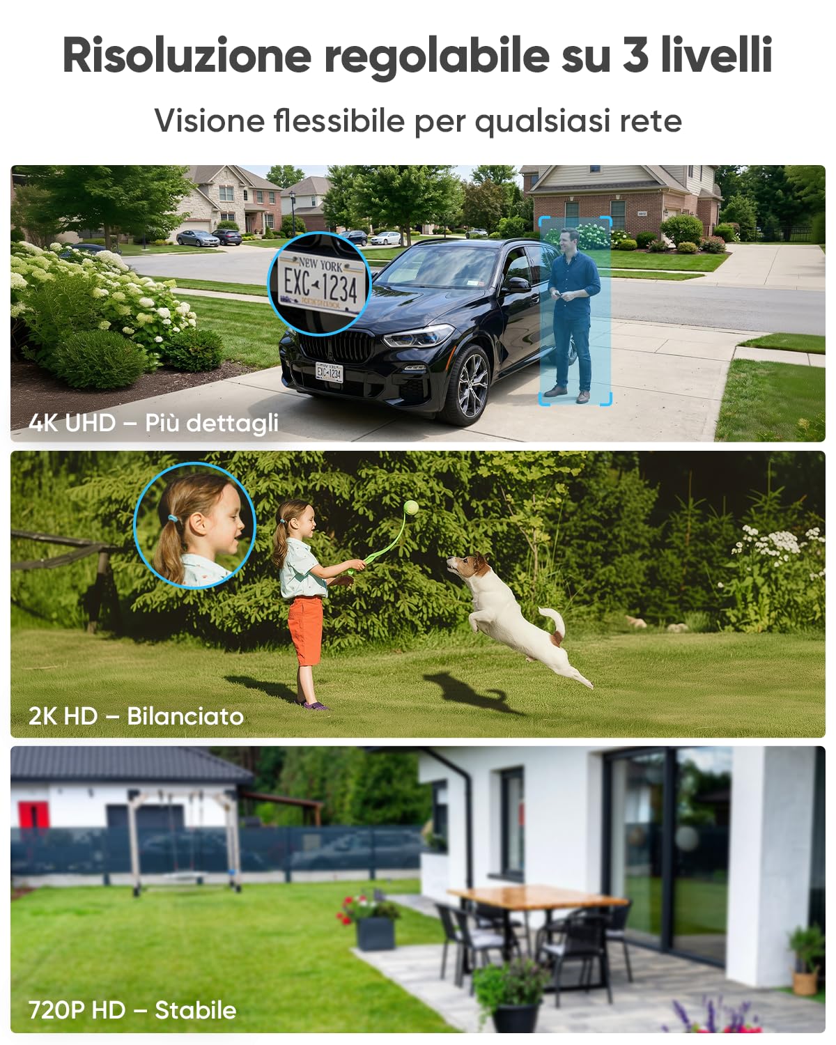 blurams 4K Telecamera WiFi Esterno Senza Fili Solare h24 | 8MP, Batteria 12000mAh con pannello 5W, Registrazione 24/7, Wi-Fi 6 Dual-band 2,4 GHz & 5 GHz, 360 gradi, IP66 Impermeabile