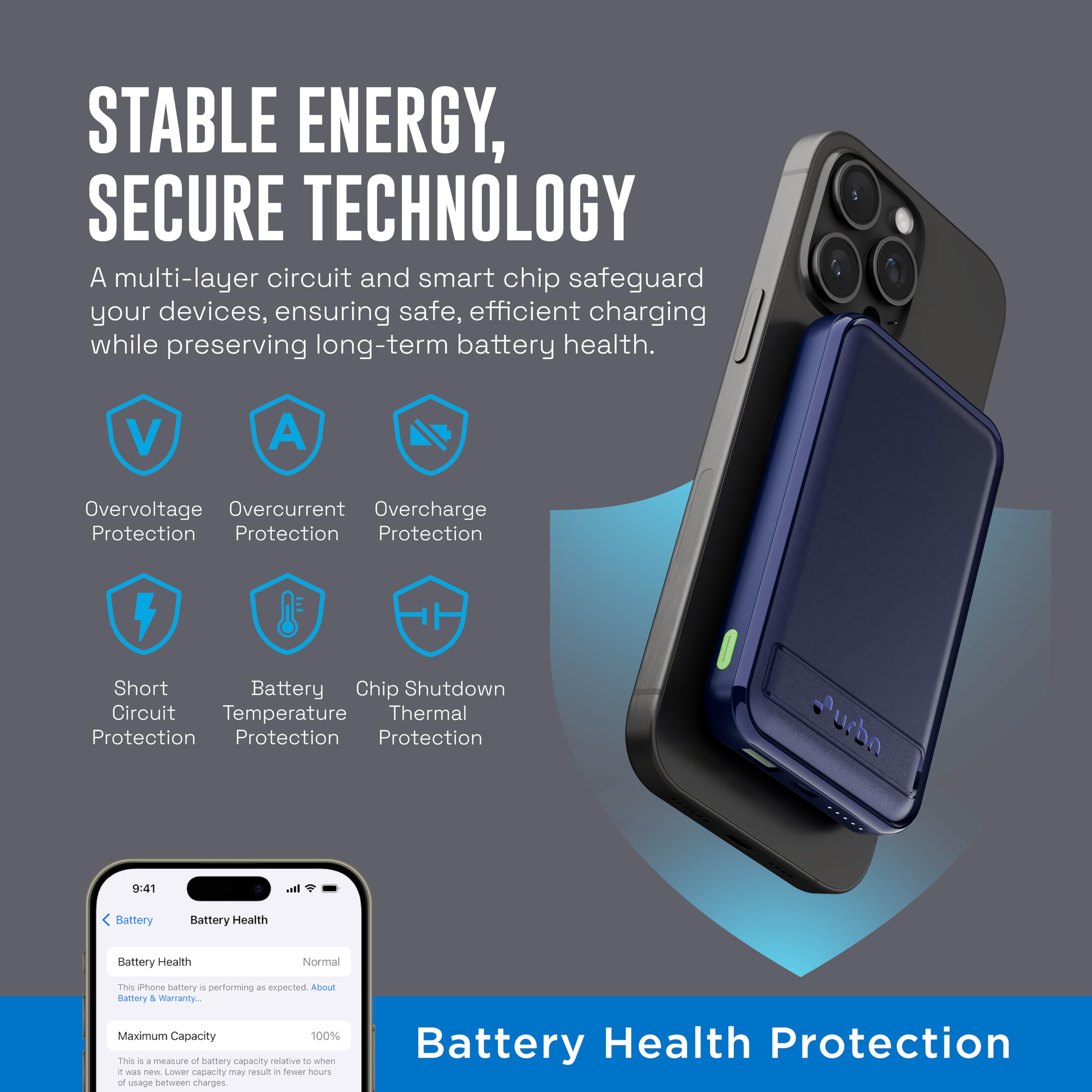 URBN Wireless Power Bank for iPhone, 10000mAh MagSafe Charging with Stand, 22.5W QC+PD Output, Strong Magnetic, for iPhone 12 & Above, Android & Other Qi Enabled Devices (Blue) — Amazon image 7