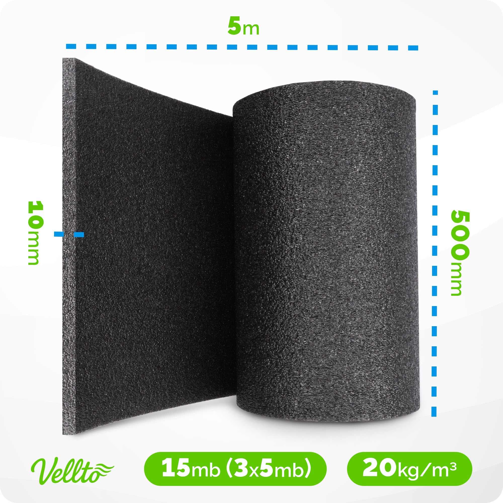 Poolmatte 10 mm 15 m Poolunterlage Unterlage Matte Bodenschutz Bodenschutzmatte Untergrund Schutz Wasserfest Wiederverwendbar Dicke Schaum