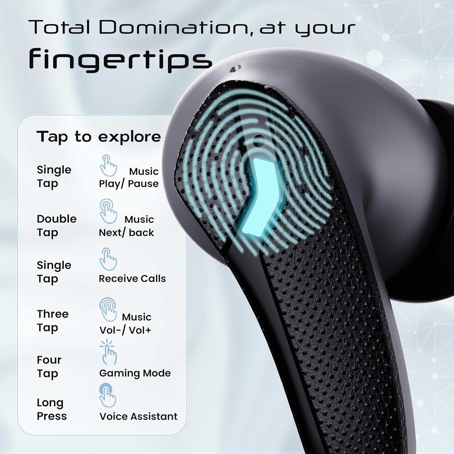 GOBOULT Astra Neo Touch Controls Guide