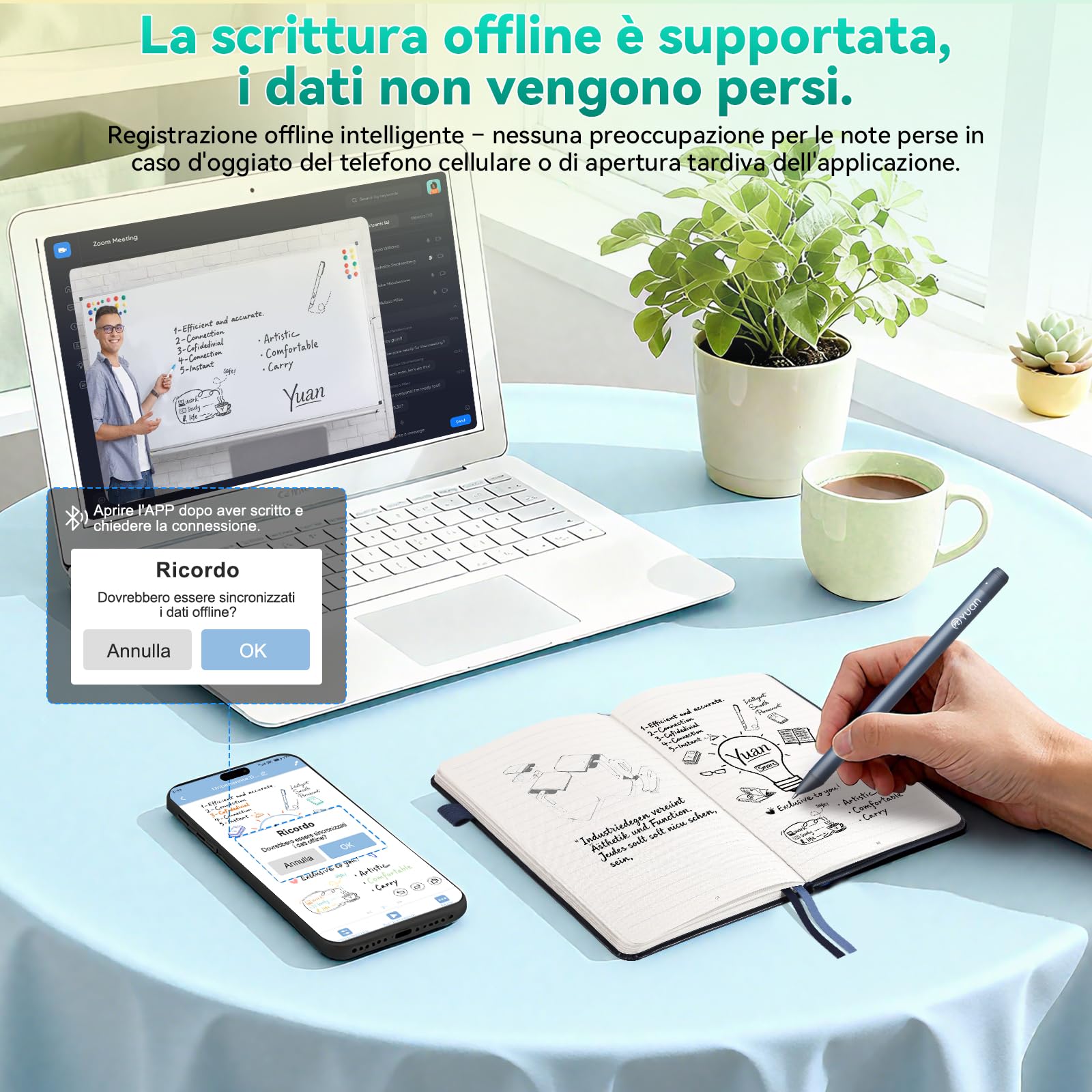 YUAN Smart Writing Set: Taccuino Digitale con Smart Pen + Smart Notebook, agenda e quaderno elettronico portatile, Sync. & condivisione reale, 1 mini-quaderno + 5 mines, Ottimo regalo di Natale