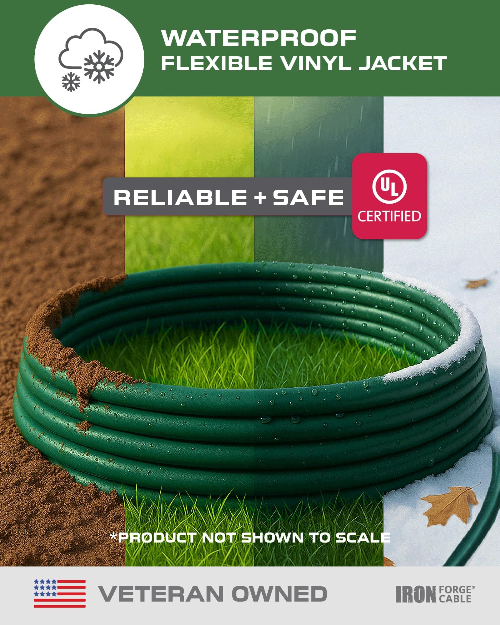 Iron Forge 2 Pack de 20 pies al aire libre extensión Cord, 16/3 sjtw verde extensión cable al aire libre con 3 clavijas, cable de extensión impermeable para jardinería, jardines, luces al aire libre