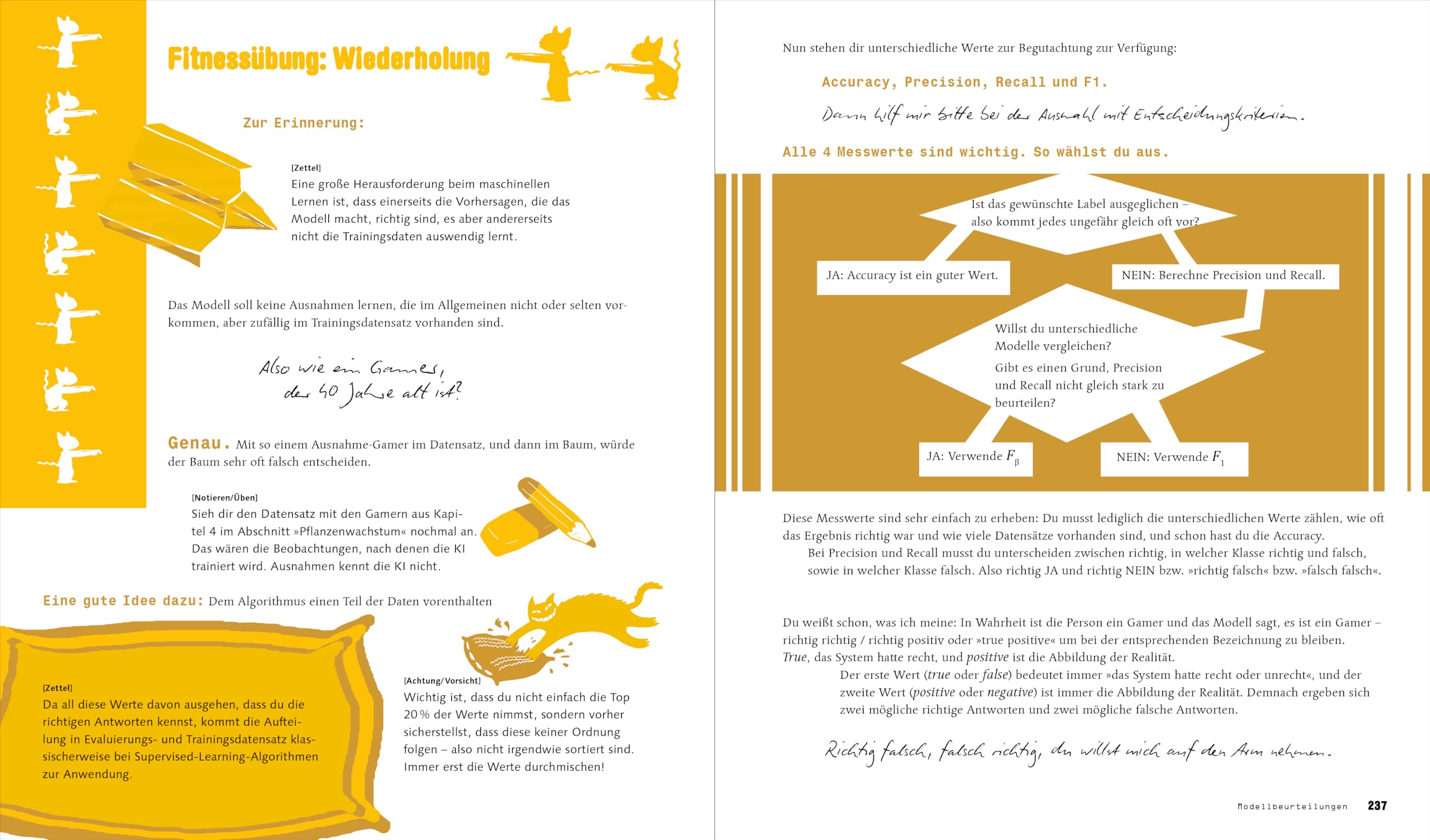 Schrödinger programmiert KI: Das etwas andere Fachbuch. KI-Algorithmen implementieren, ein eigenes GPT bauen, Datenanalyse und mehr