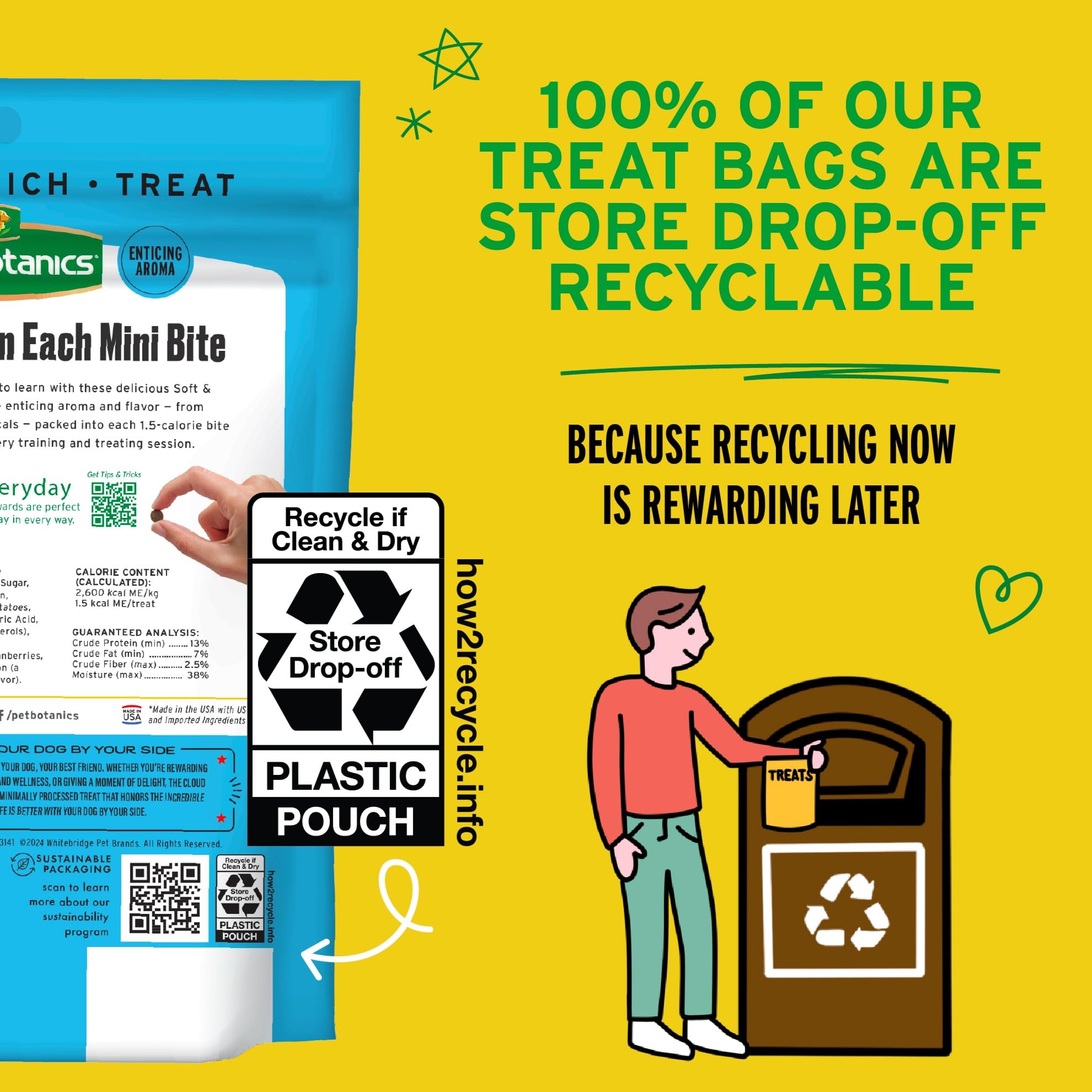 Pet Botanics 10 oz. Pouch Training Rewards Mini Soft & Chewy, Bacon Flavor, with 500 Treats Per Bag, The Choice of Top Trainers - image 5