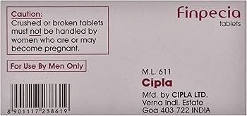 buy cipla finpecia