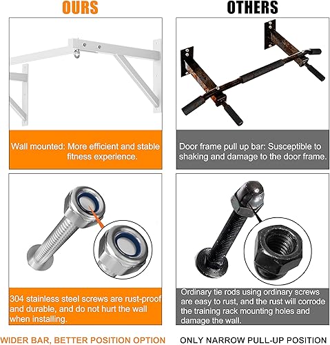 Miniatura 3 de Pull Up Bar Wall Mounted, Heavy Duty 650 lbs Capacity Chin Up Bar, 48" Multi-Grip Strength Training Pull-up Bars, for Home Gym GarageBackyard Total