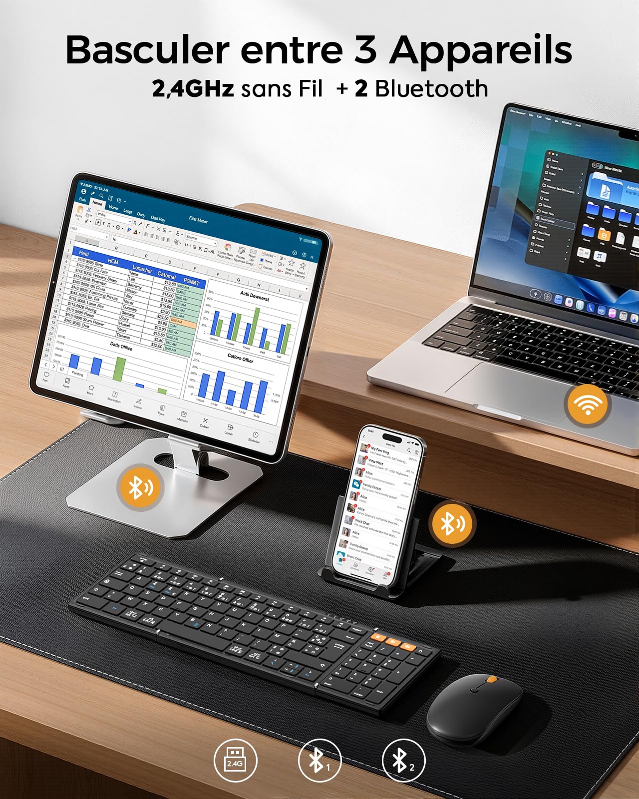 MoKo Clavier Souris sans Fil Pliable, AZERTY Clavier Bluetooth Portable | 2.4G+Dual BT5.0, avec Pavé Numérique, Recharge via USB-C, Coque de transport, pour Affaires et Voyages, pour Tablette iPad PC