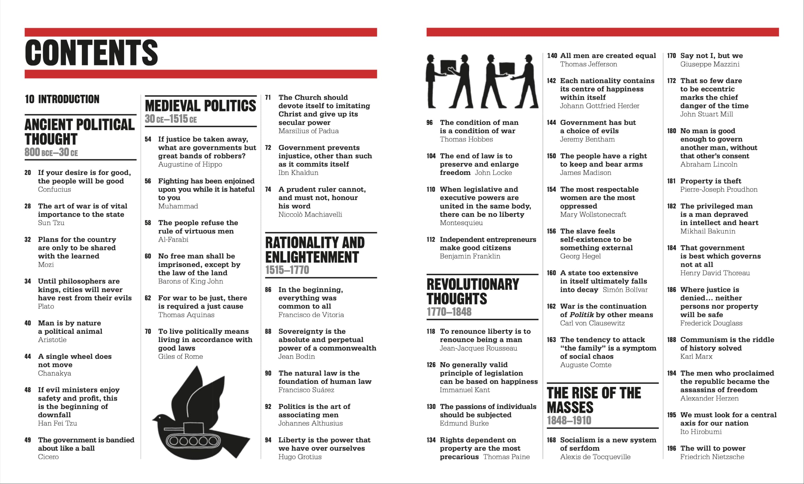 The Politics Book: Big Ideas Simply Explained