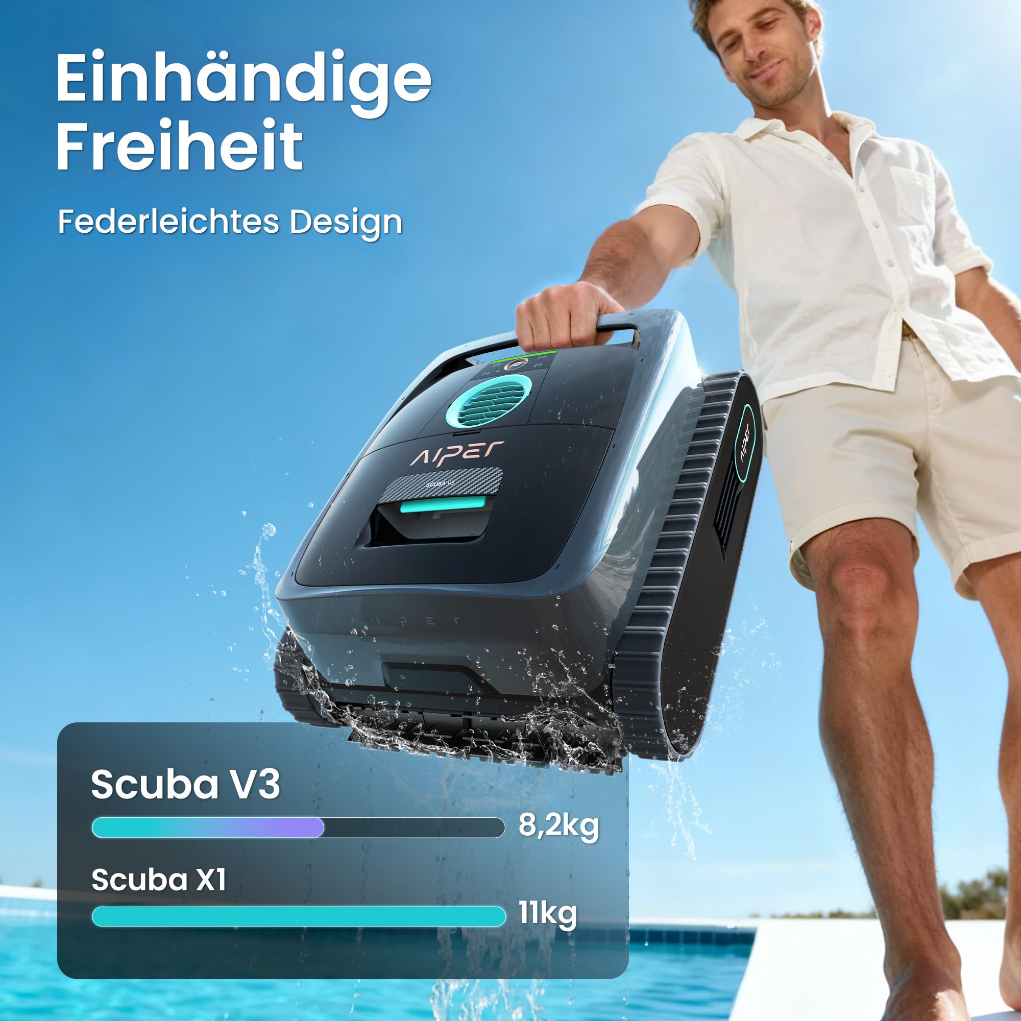 (2026 Neu) Aiper Scuba V3 Poolroboter Akku für Wand und Boden, Smart Poolsauger mit APP und KI-Visio, Wasserlinienreinigung, 3-μm-Filter, für Pools bis zu 200 m²
