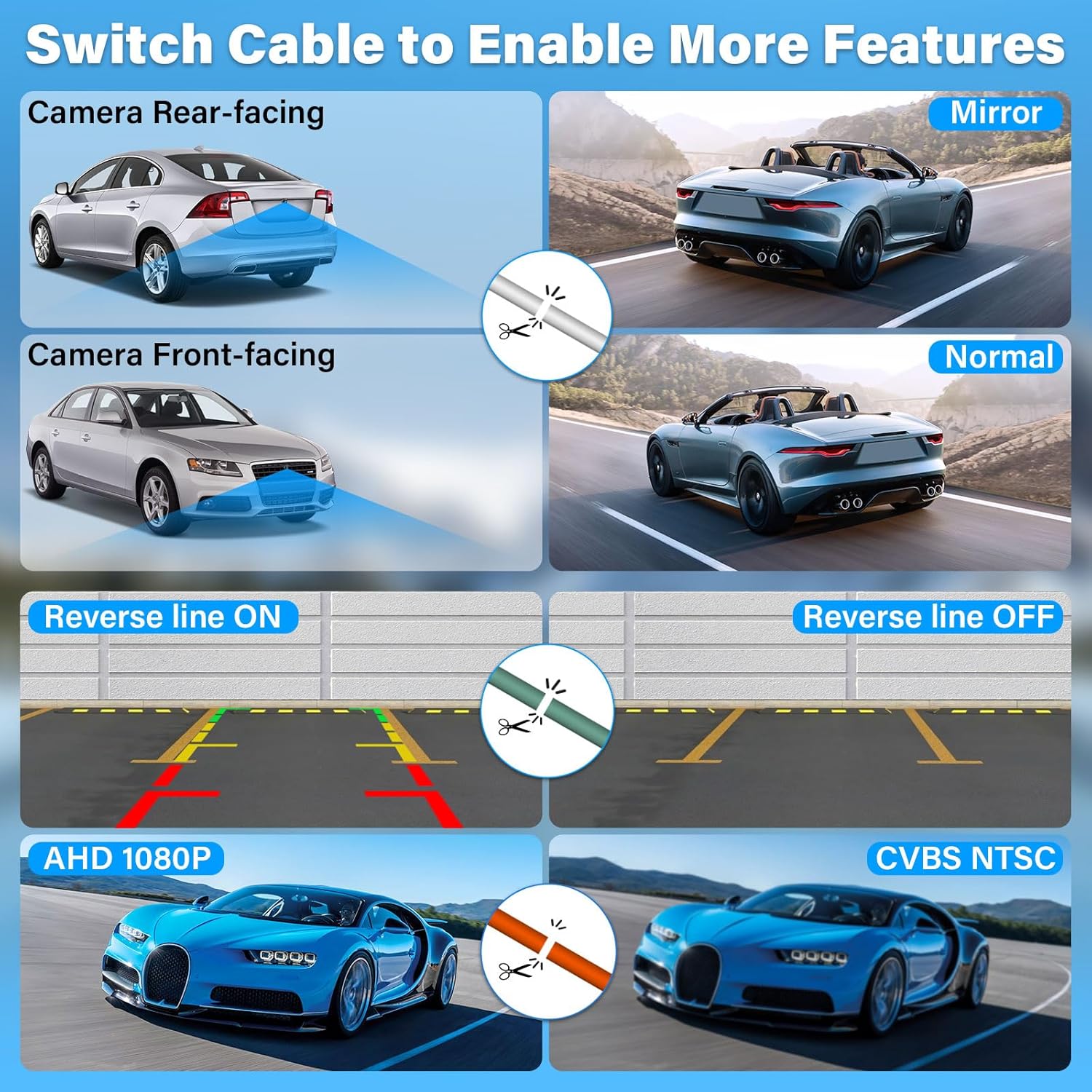 Image showing various installation positions for the Vtopek backup camera on a car's rear.