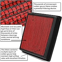 Vista 5 de Auto Dynasty Filtro de panel de aire del motor de repuesto compatible con Maz 2 2011-2014 1.5L, alto flujo, reutilizable y lavable, color rojo