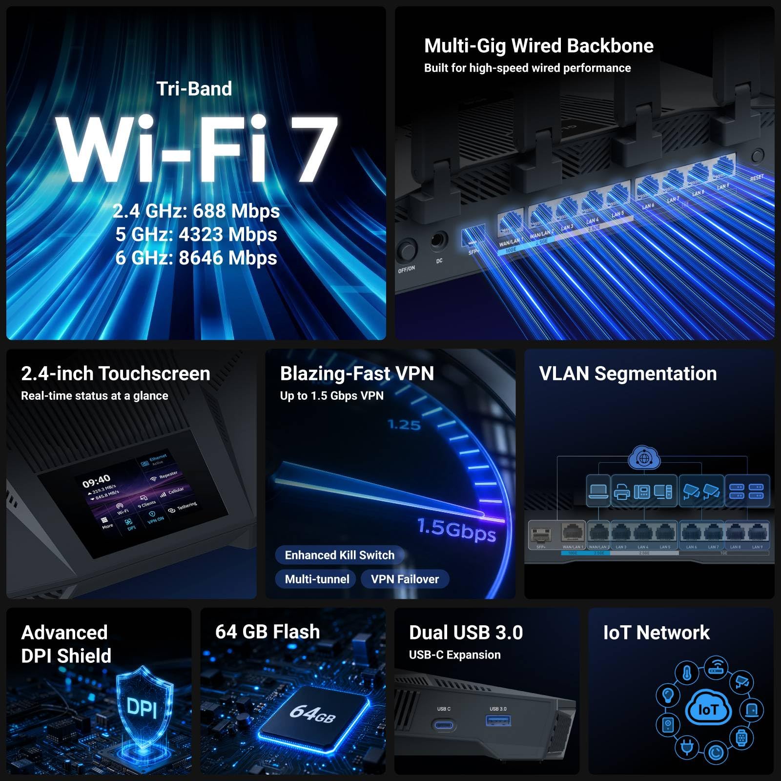 GL.iNet Flint 4 (GL-BE14000) Router Wi-Fi 7 Trójzakresowy domowy VPN SOHO