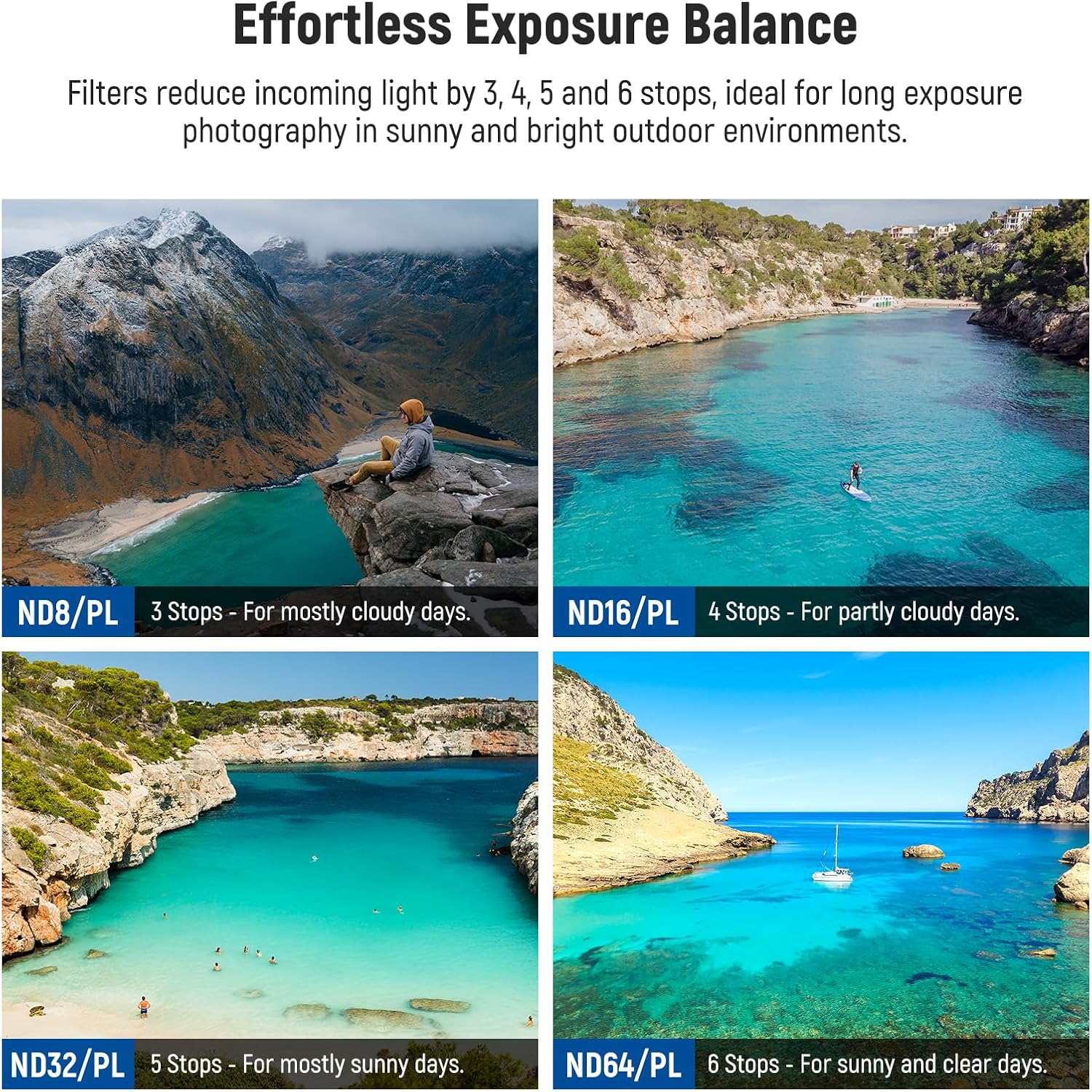 NEEWER ND/CPL Filter Set Compatible with DJI NEO, 4 Pieces, ND8/PL ND16/PL ND32/PL ND64/PL, Drone Accessories, Neutral Density Polarizing Filter with Thin Multilayer HD Optical Glass, FL-N29