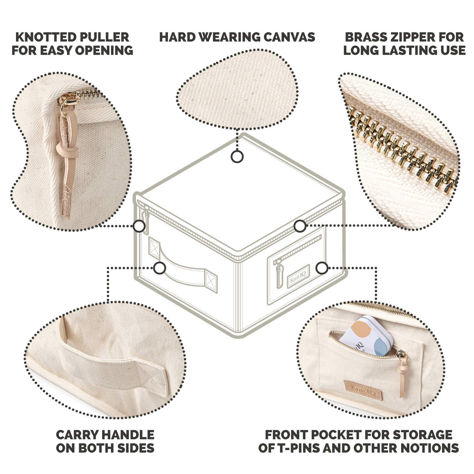 KnitIQ Blocking Mats Set 9pcs Extra Thick Boards, 150 TPins, Artisan