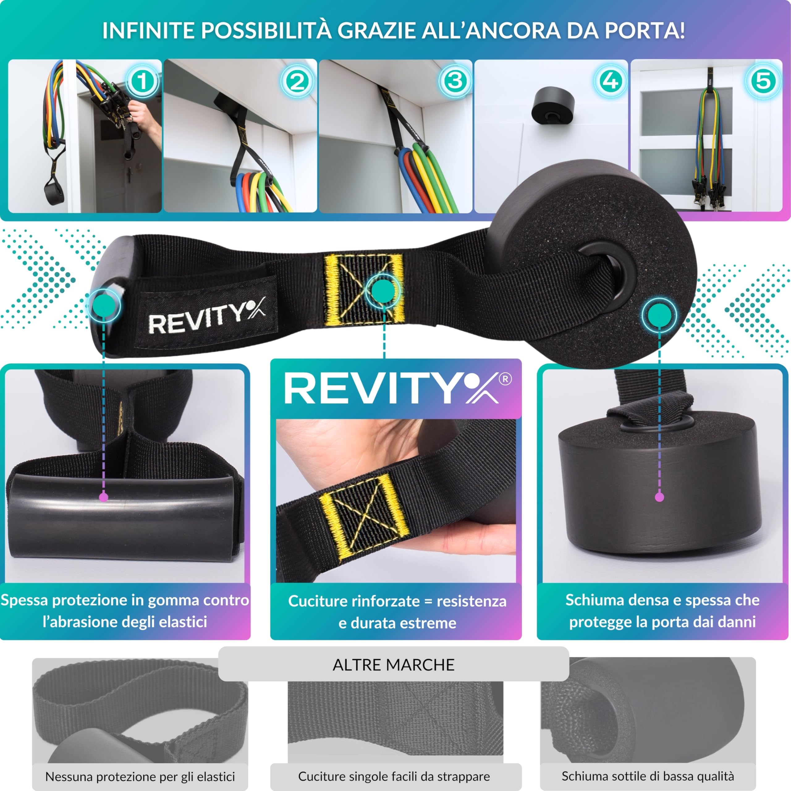 Kit 5 Elastici Fitness - Bande Elastiche Fitness con Maniglie per Allenamento a Casa - Piano PDF 30 Giorni - Set di Elastici per Esercizi Uomo Donna in Lattice Naturale Durevoli e Sicuri