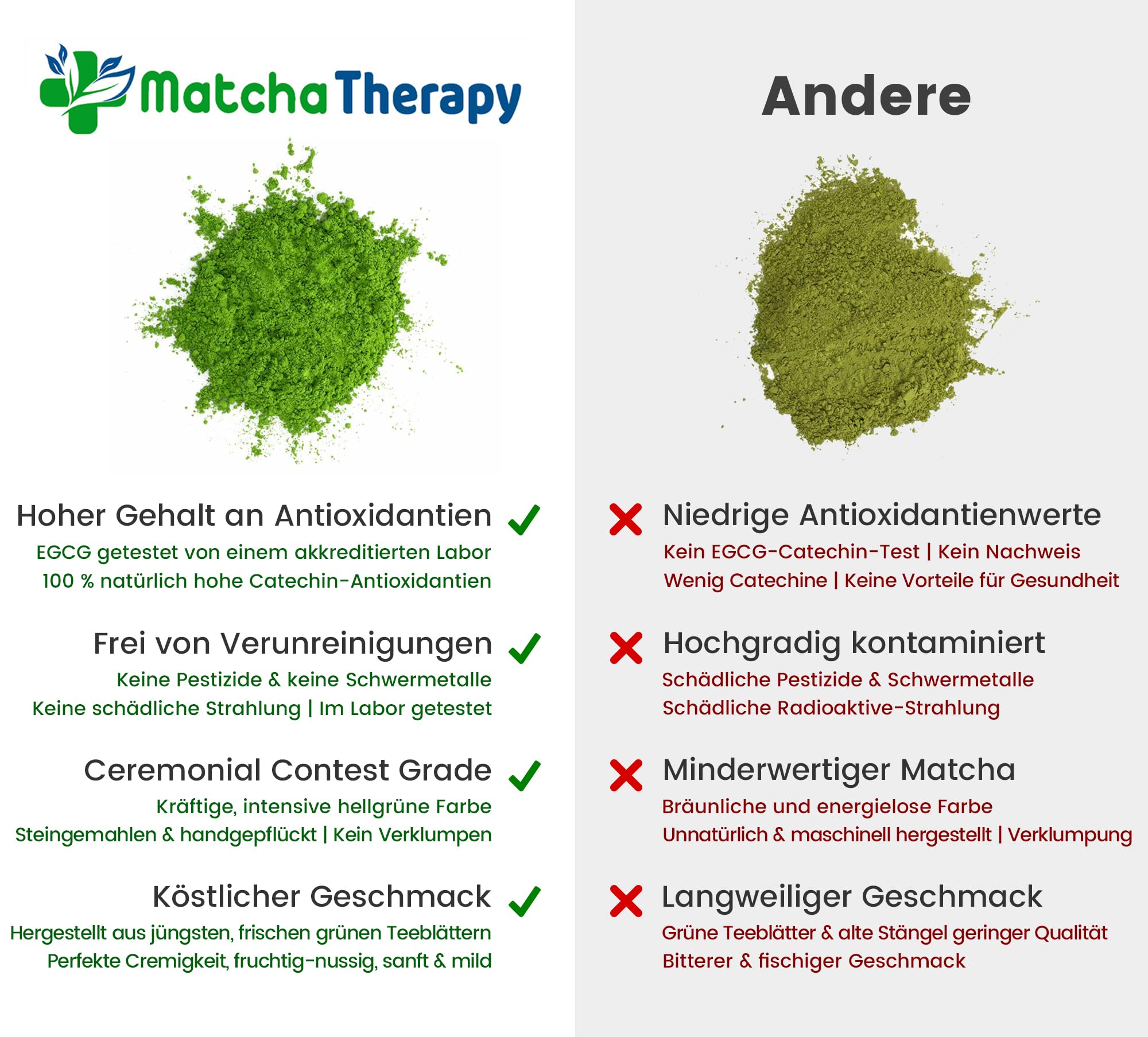 Matcha Tee - BIO Ceremonial Matcha Pulver - Grüntee aus Japan – EGCG 130+ | Labor geprüft: Mindestens 130mg/g natürliche EGCG Antioxidantien – Erste Ernte – Unterstützt Immunsystem & Energie | 60g