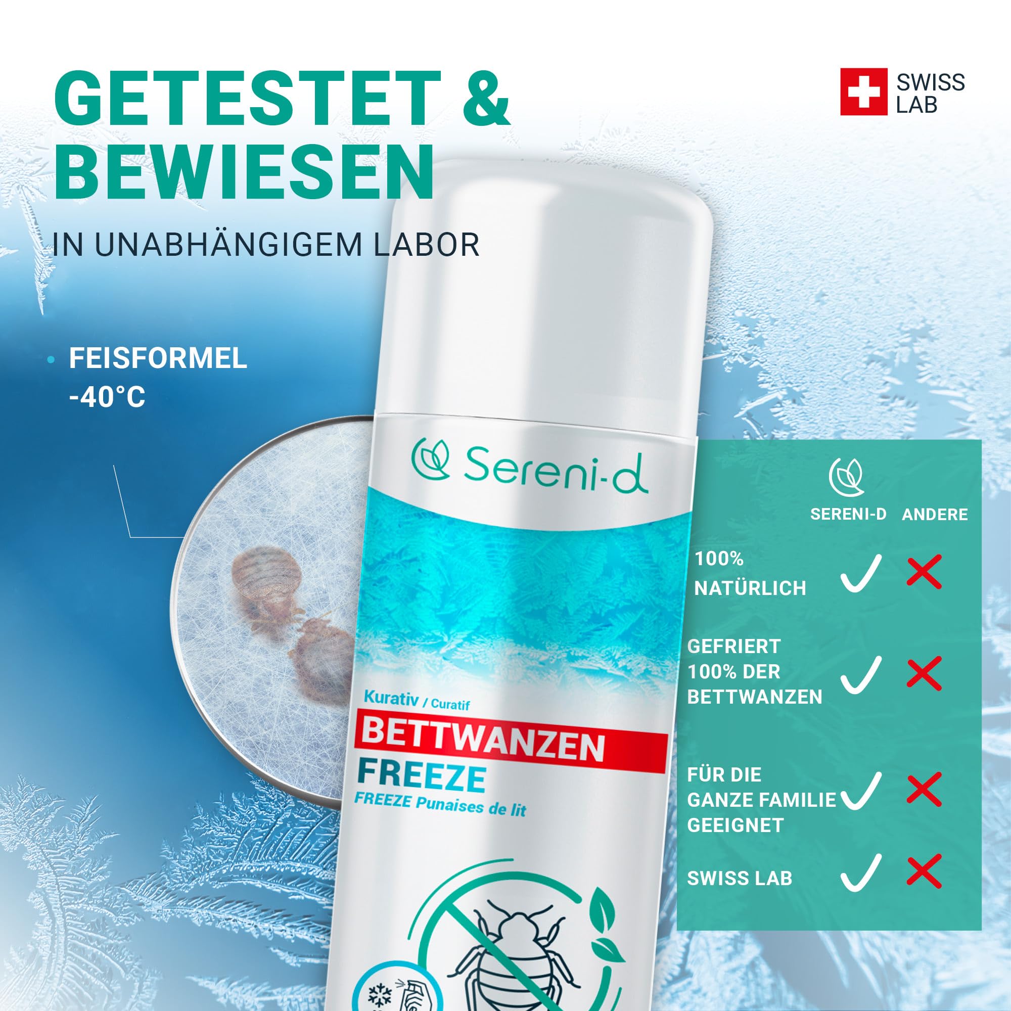 SERENI-D - Anti-Bettwanzen-Spray FREEZE – FREEZE-Aktion, sofort wirksam zur Bekämpfung von Bettwanzen - effektives Mittel gegen Bettwanzen – Swiss Lab