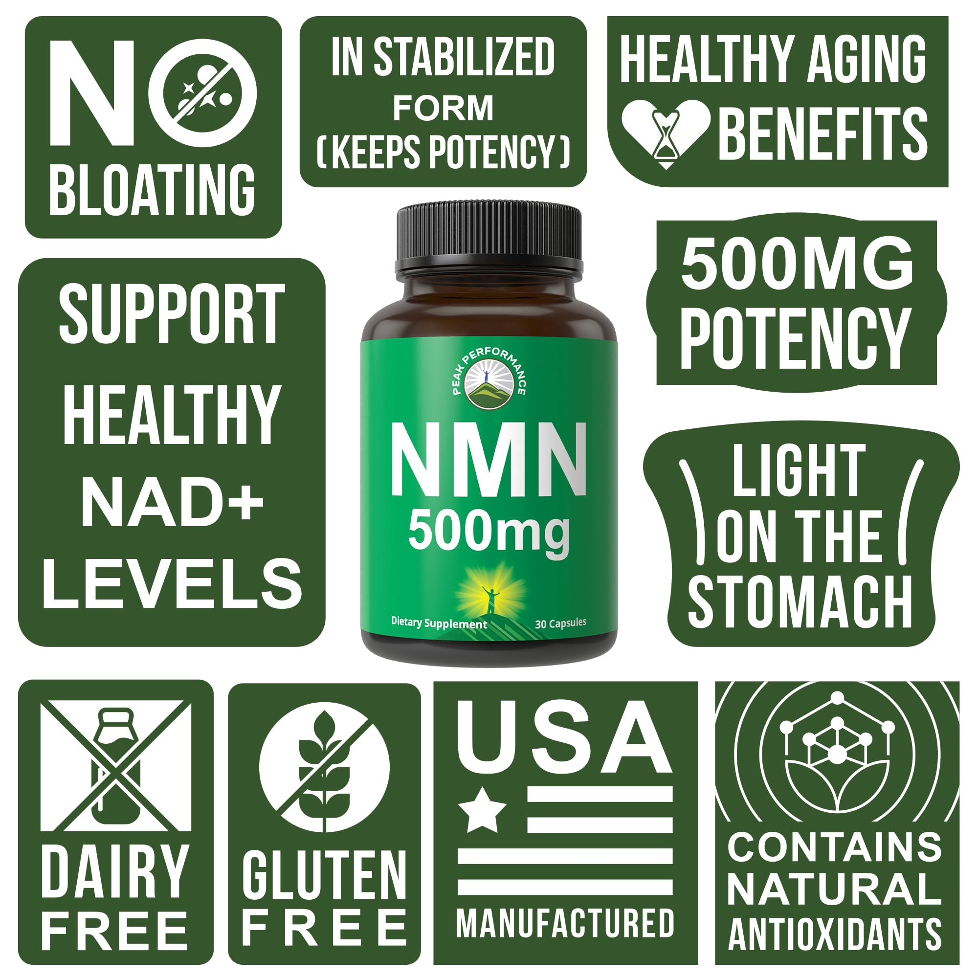 NMN Supplement Stabilized Nicotinamide Mononucleotide 500mg Per Capsule — Amazon image 3