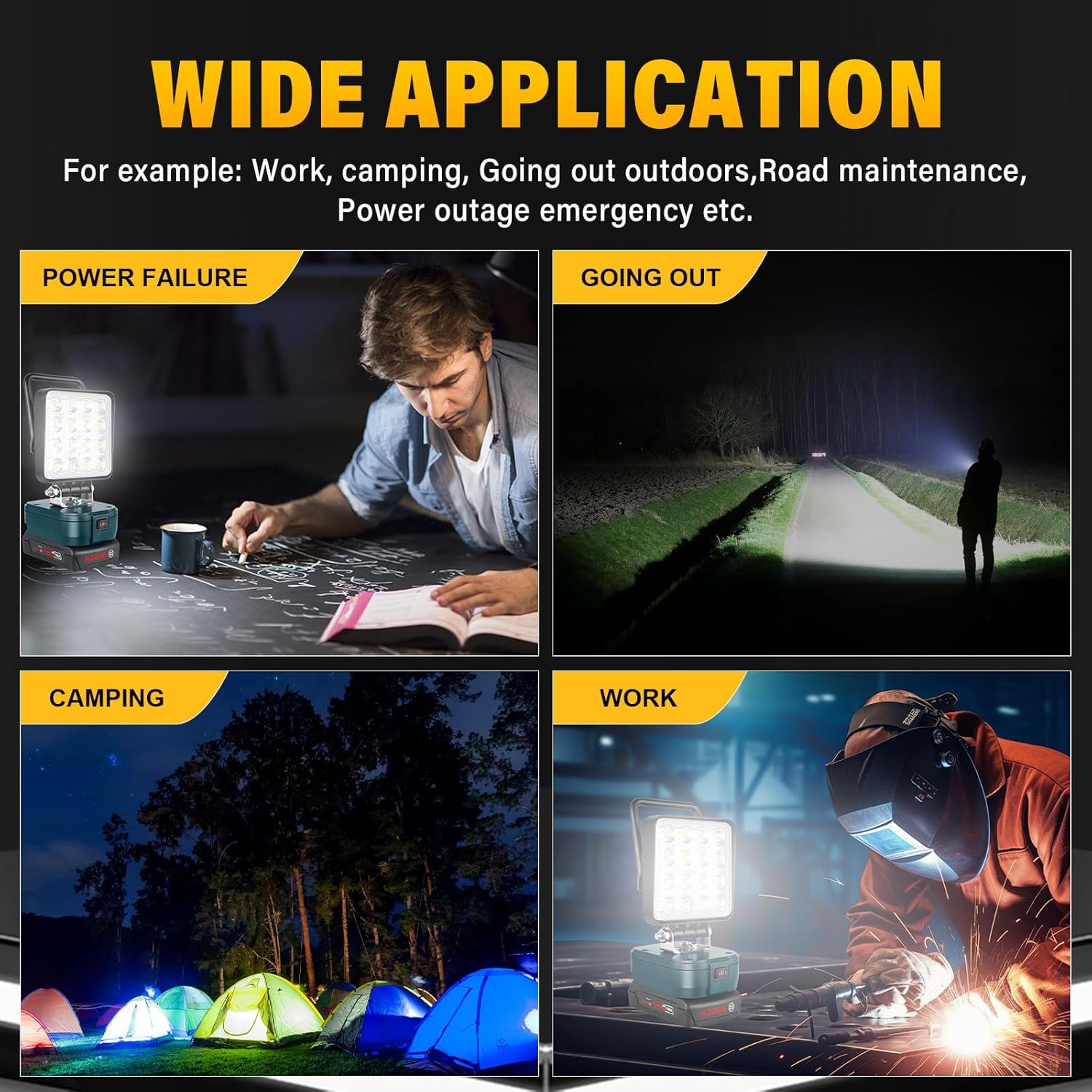 Willpower Cordless Portable LED Work Light for Bosch 18V Battery, 4'' 48W LED Floodlight for Outdoor Job Site Camping Garage Lighting, Low Voltage Protection, USB & Type-C Charging Port (No Battery)