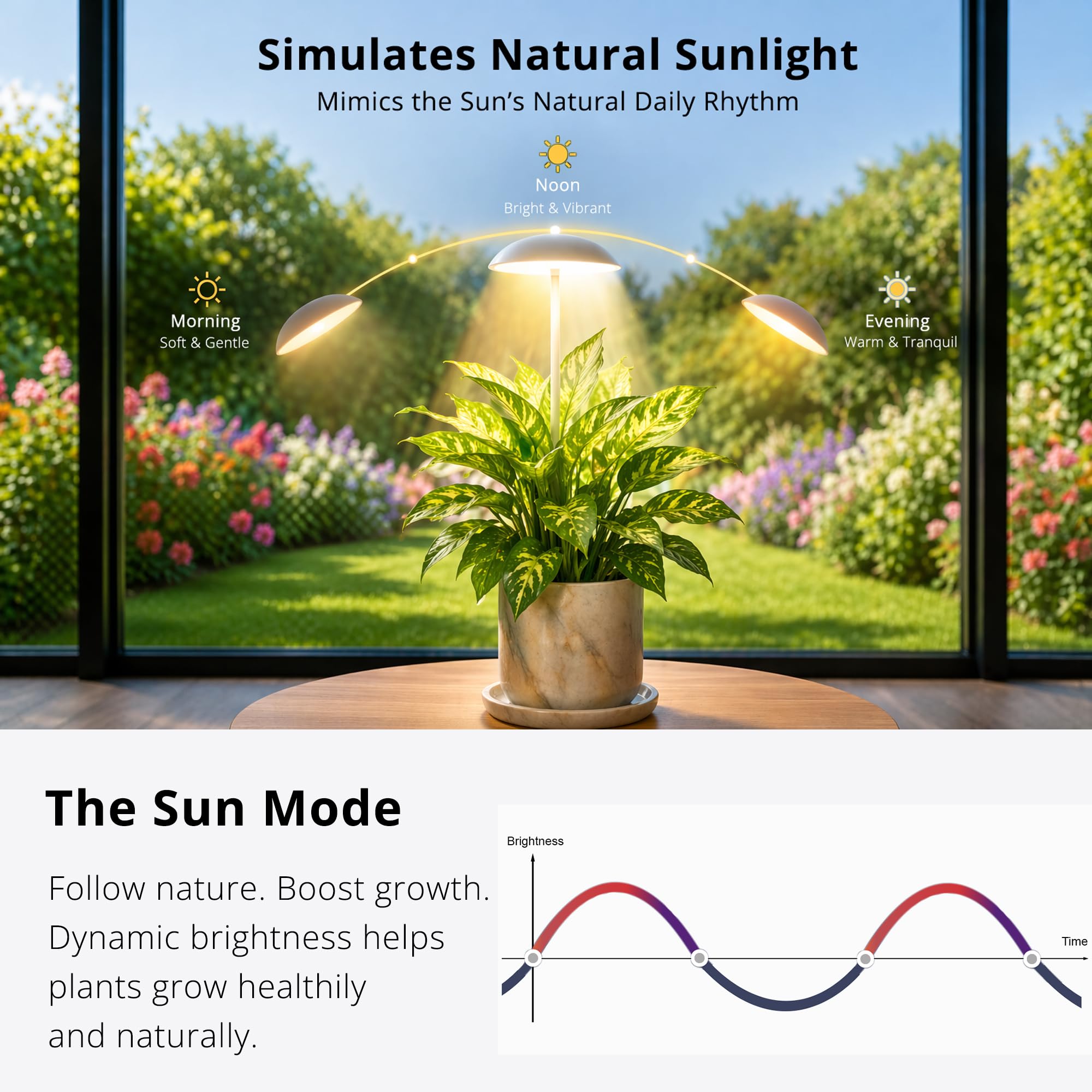 Lot de 2 lampes de croissance LED pour plantes d'intérieur intelligentes USB avec télécommande, hauteur réglable, minuterie automatique, idéal pour la décoration de la maison