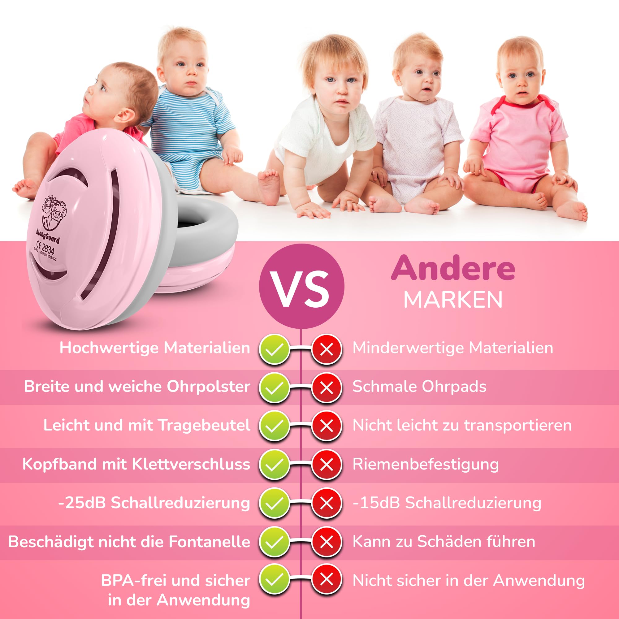 Zuverlässiger Gehörschutz für Kinder und Babys - Idealer Kinder Gehörschutz und Baby Gehörschutz für aktive Familien unterwegs - Lärmschutz Kopfhörer