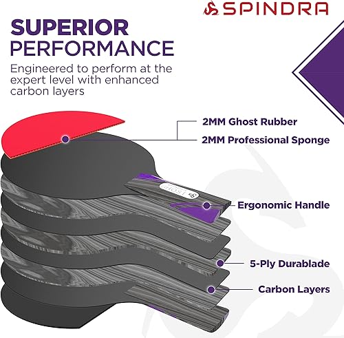 Miniatura 5 de Pala de ping pong de nivel de rendimiento, paleta de tenis de mesa intermediaavanzada con goma ofensiva de 0.079 pulgadas, esponja posquemador de