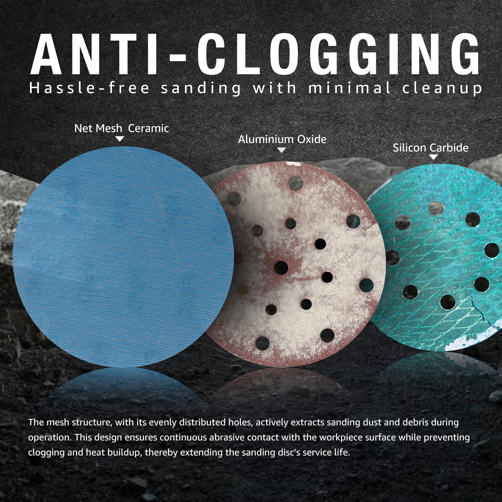FASTPLUS 150mm Mesh Sanding Discs 6 Inch Net Sandpaper Hook and Loop 80/120/180/240/320 Grits Dust Free for Car Wood Furniture Floor Sanding & Polishing - Image 4
