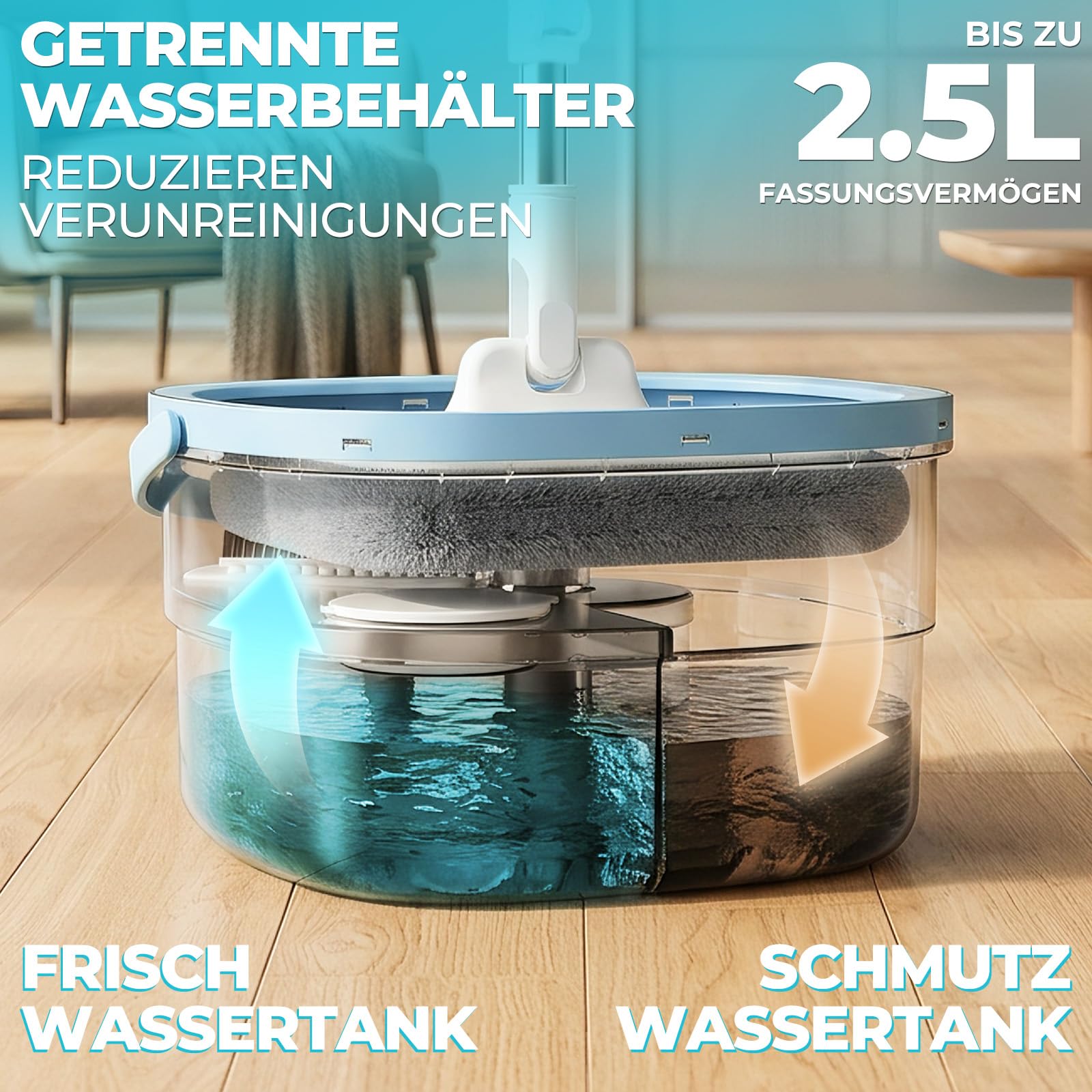 Set de Mopa Plana con Cubo, Doble Compartimento para Separar Agua Limpia y Sucia, Mango Telescópico y 2 Almohadillas de Microfibra, para Limpieza en Seco y Húmedo