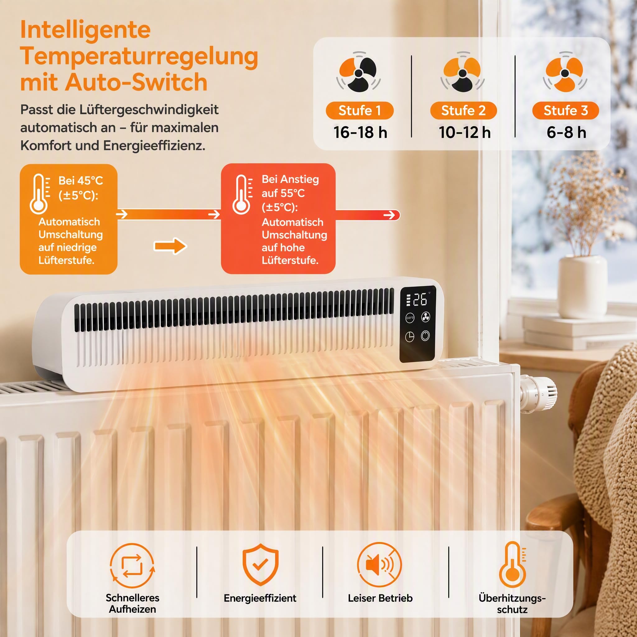 YRHome Energooszczędny magnetyczny wentylator, inteligentne sterowanie temperaturą, wyświetlacz i timer, wzmacniacz ogrzewania z 3 wentylatorami dla równomiernego ciepła