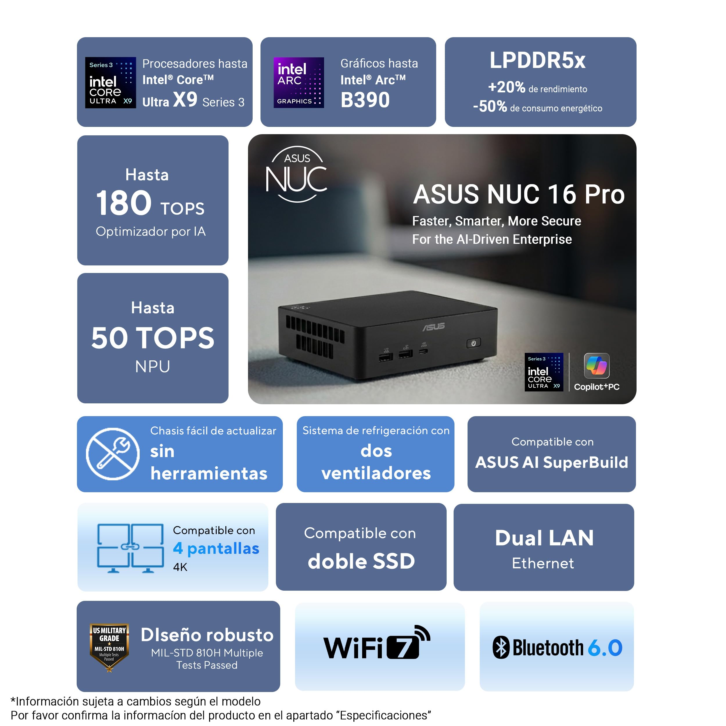ASUS NUC 16 Pro - Ordenador de sobremesa | Procesador Intel Ultra 7 365H, sin memoria, sin almacenamiento, sin SO, compatible con OpenClaw