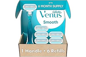 Venus Real for Real Smooth Shaving